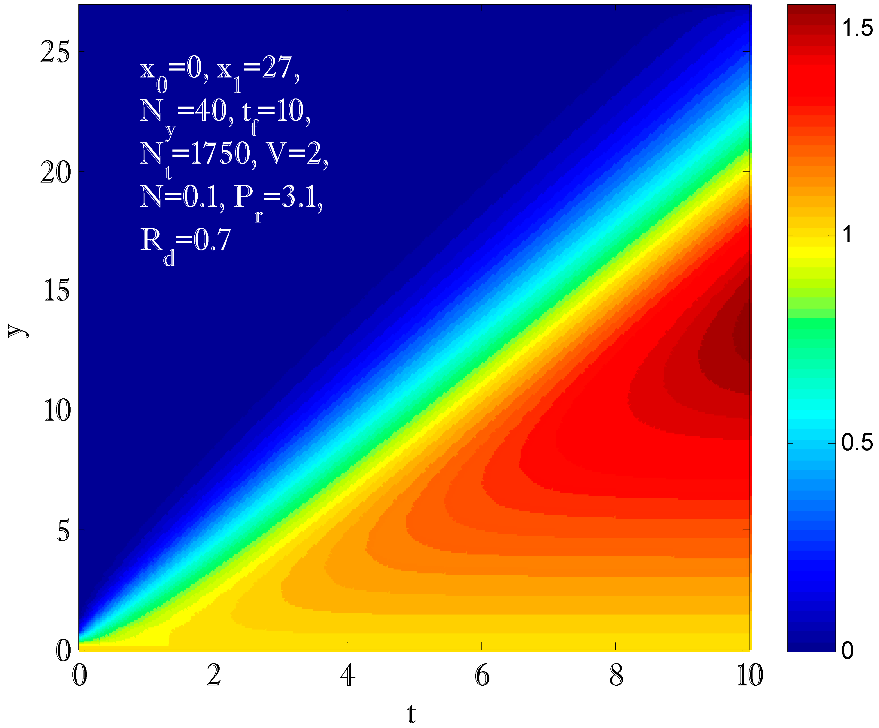 Energies 14 03396 g008