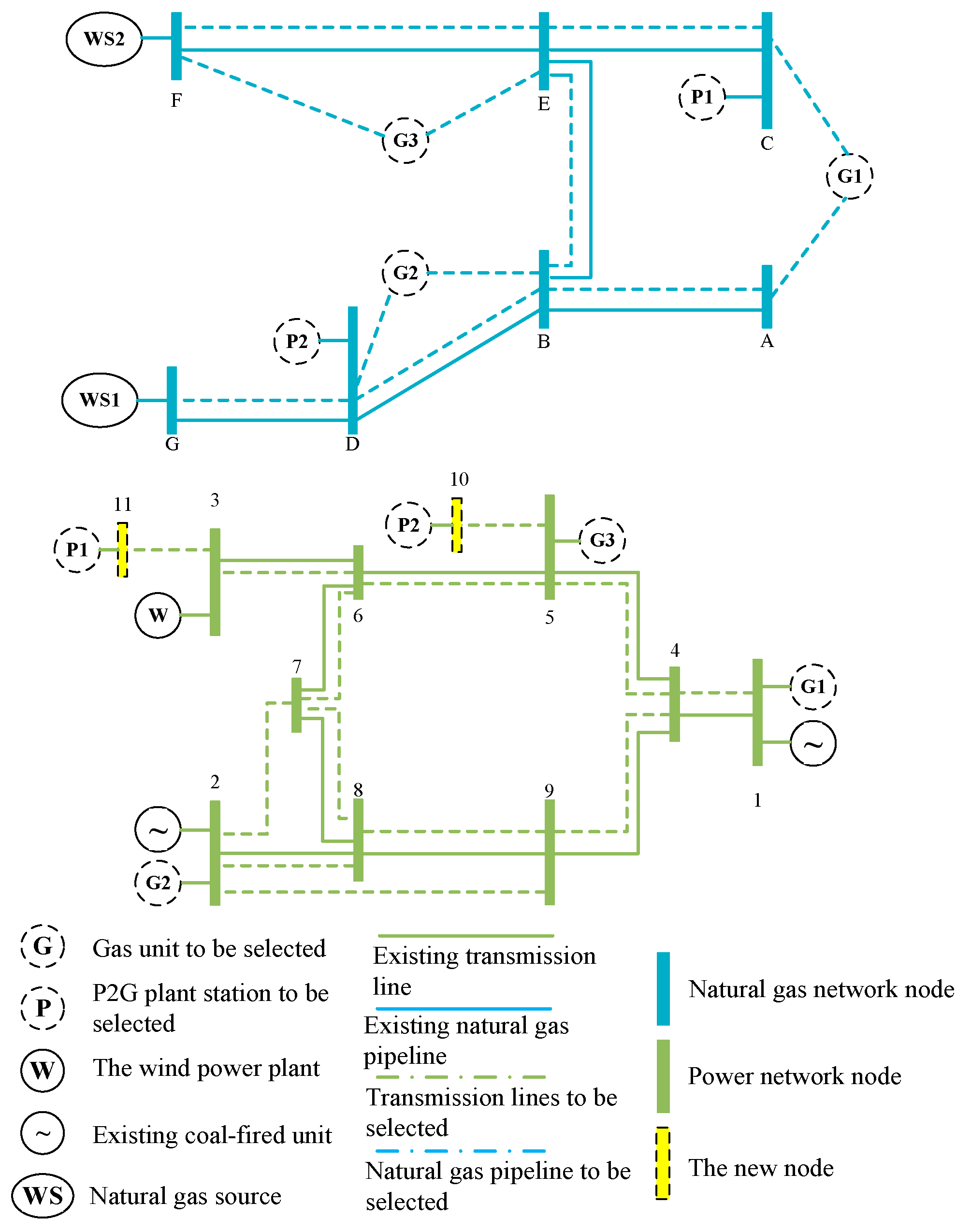 Energies 14 03400 g002