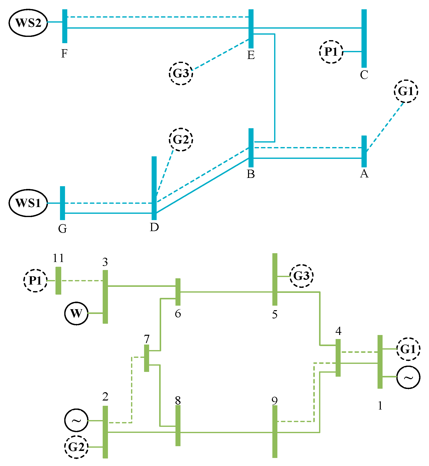 Energies 14 03400 g004