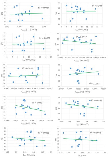 Energies 14 03401 g0a2
