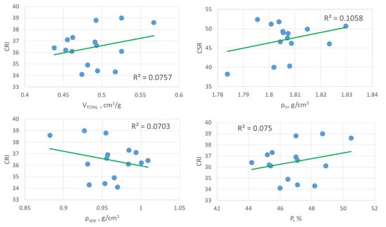 Energies 14 03401 g0a3