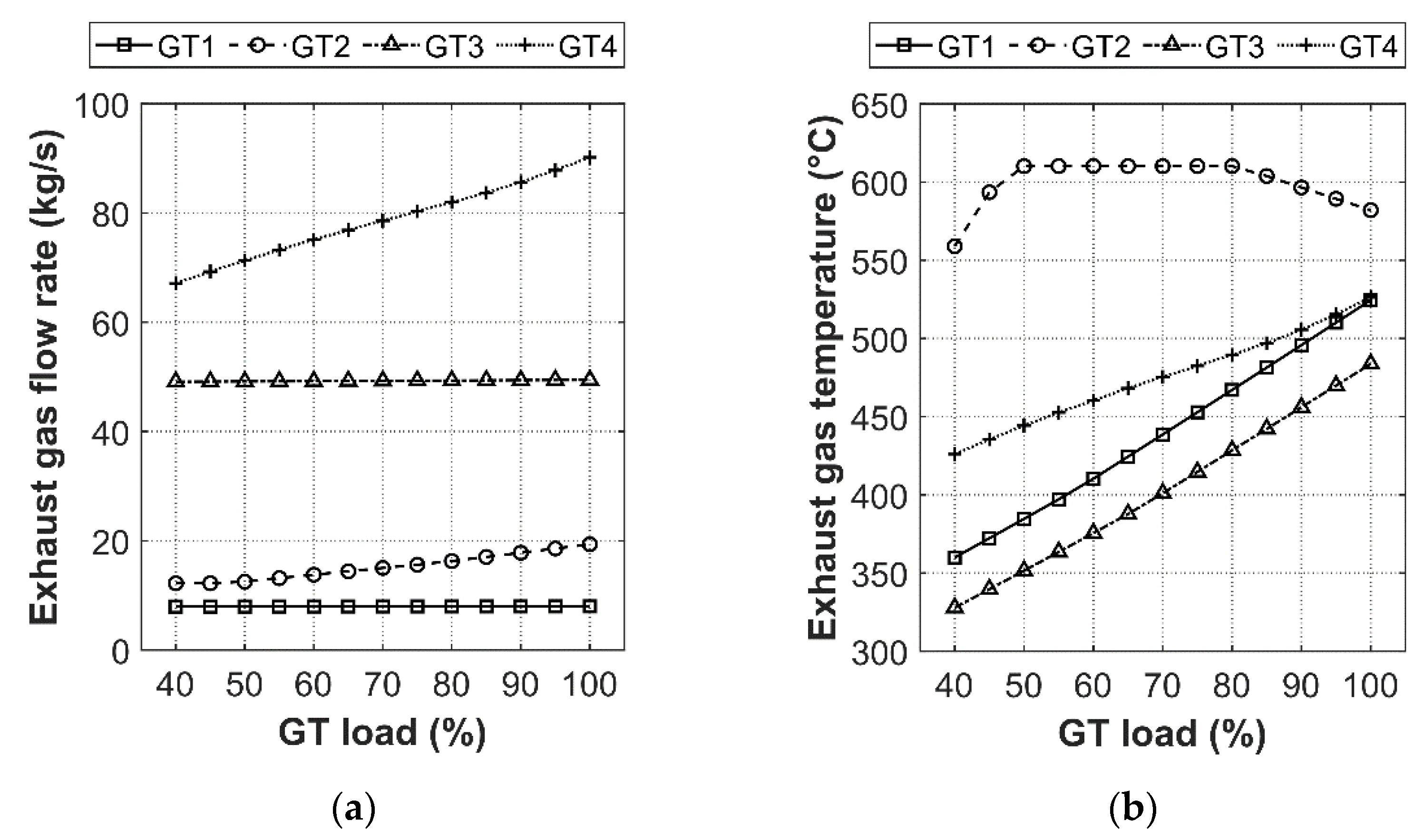 Energies 14 03402 g004