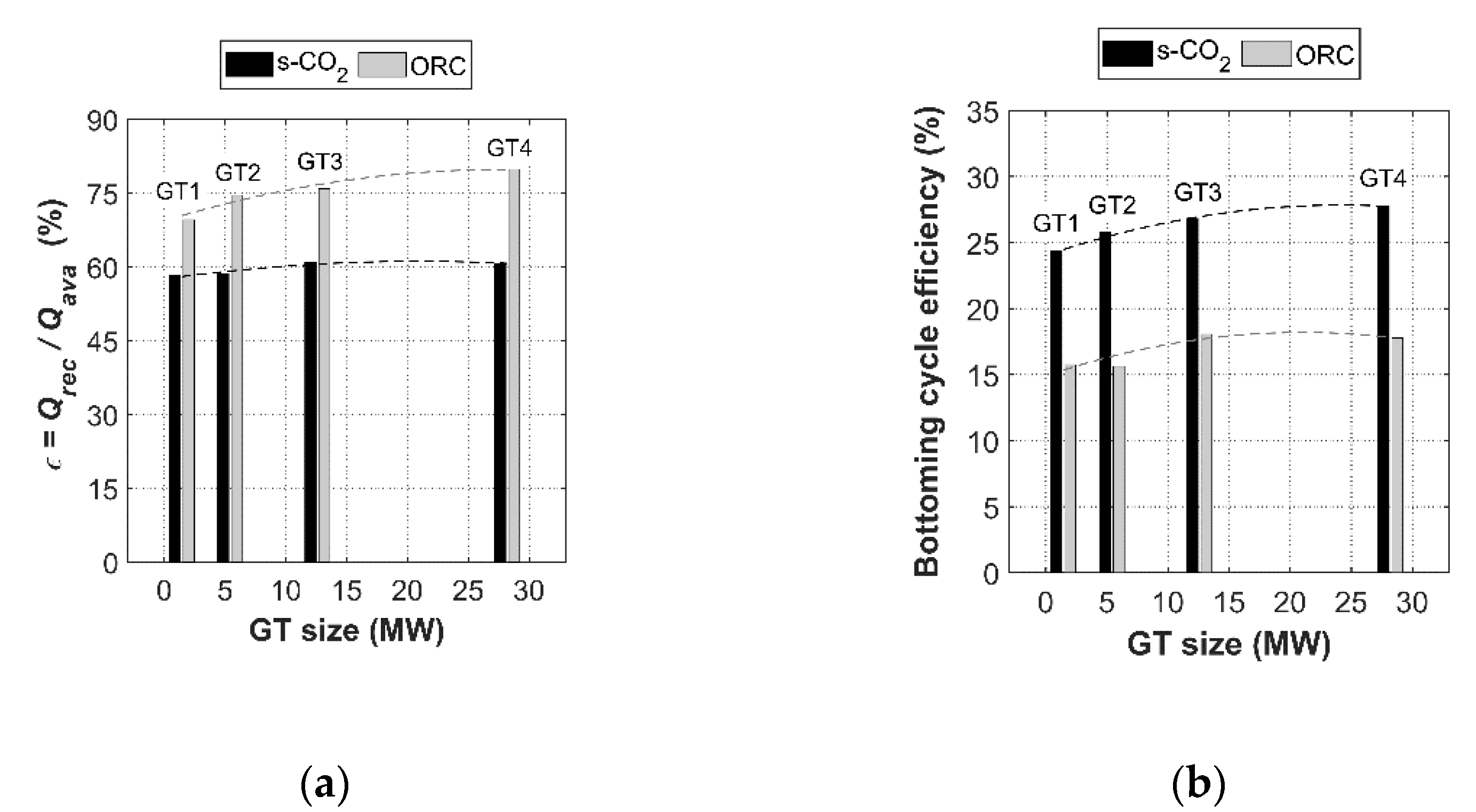 Energies 14 03402 g006