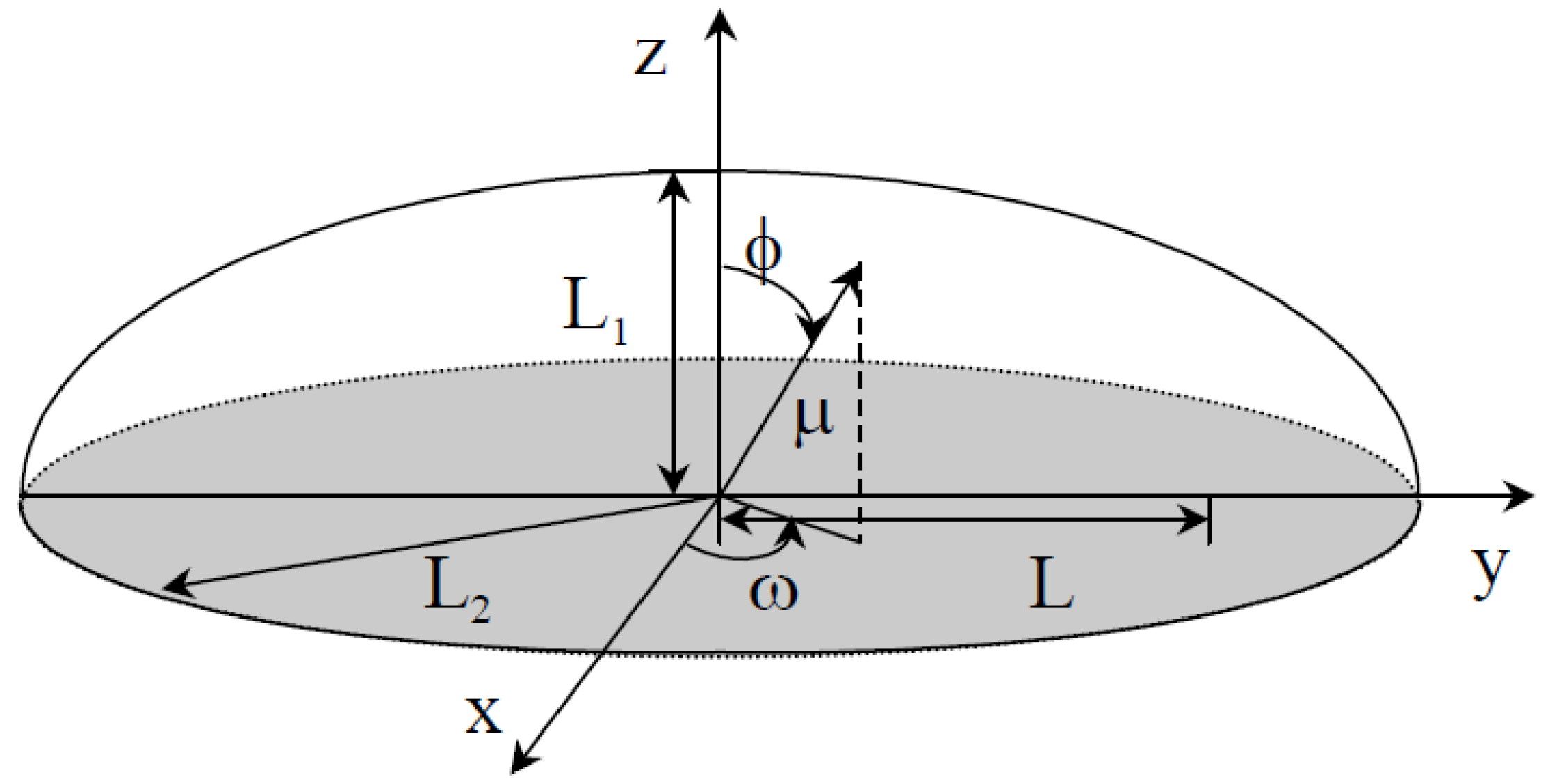 Energies 14 03405 g001