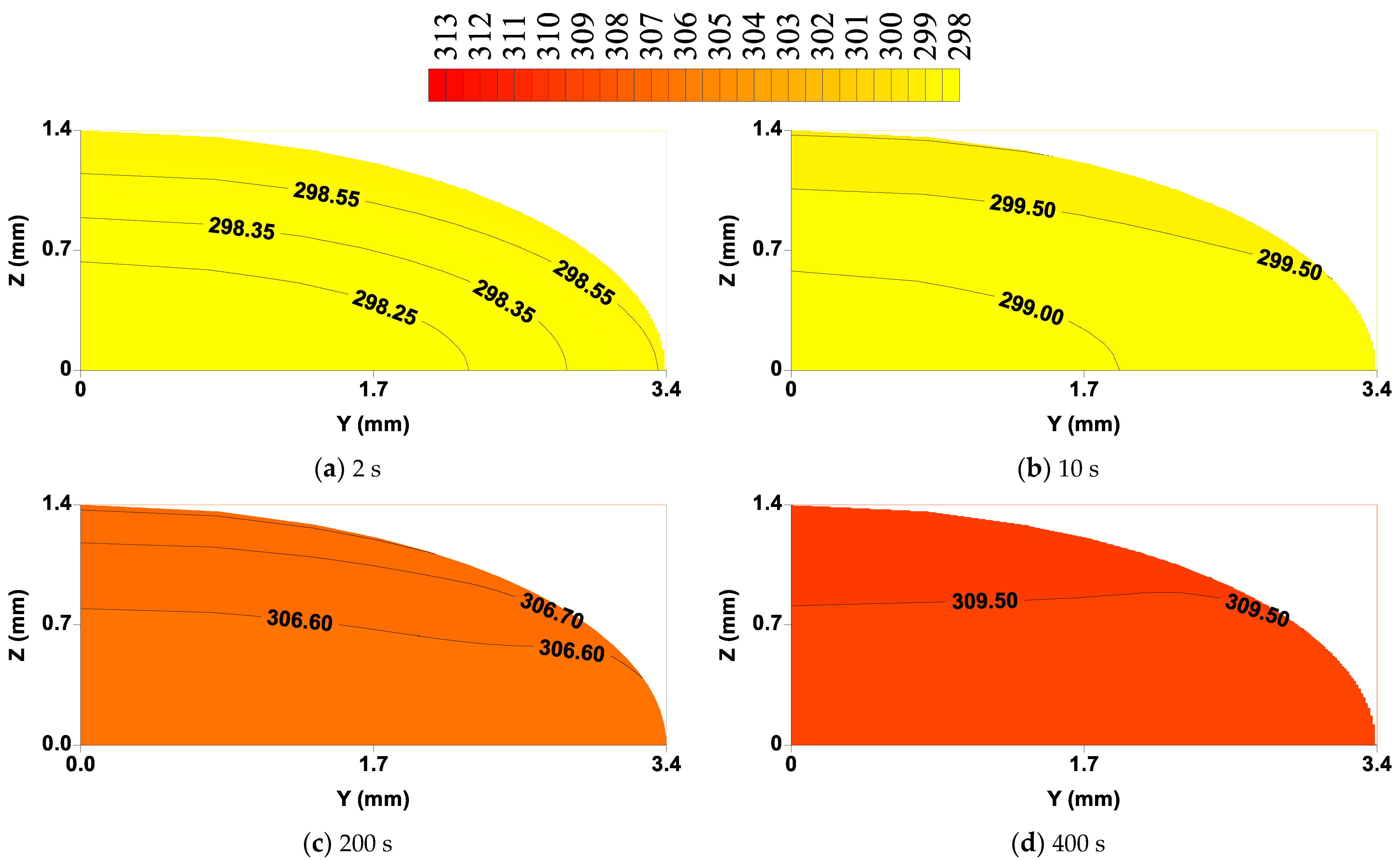 Energies 14 03405 g009