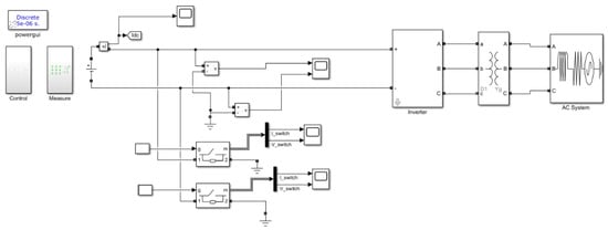 Energies 14 03409 g0a1 Energies 14 03409 g0a1