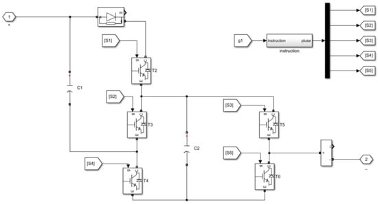 Energies 14 03409 g0a2 Energies 14 03409 g0a2