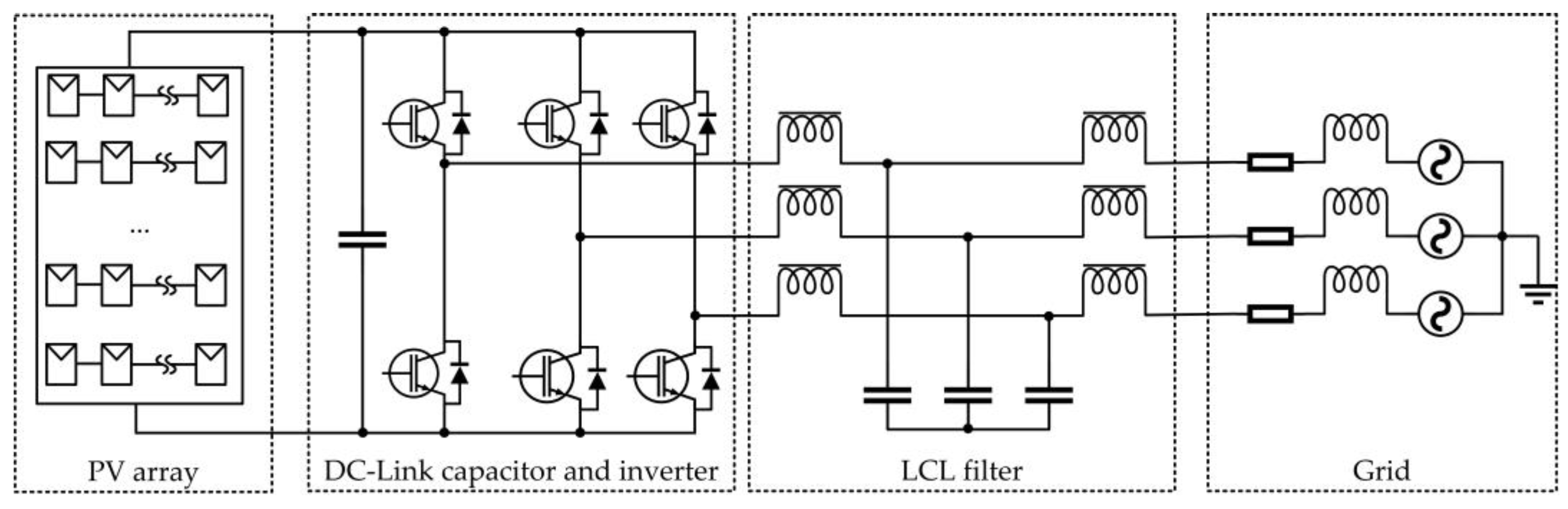 Energies 14 03413 g002