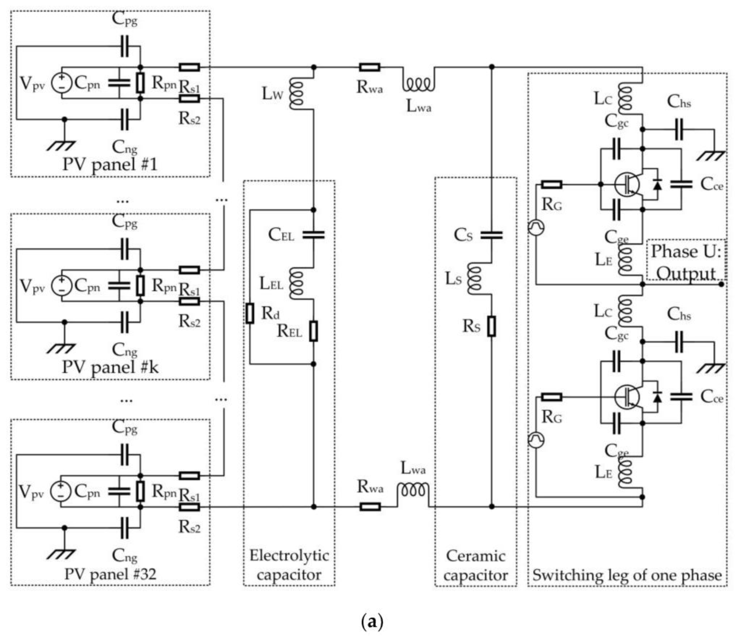 Energies 14 03413 g003a