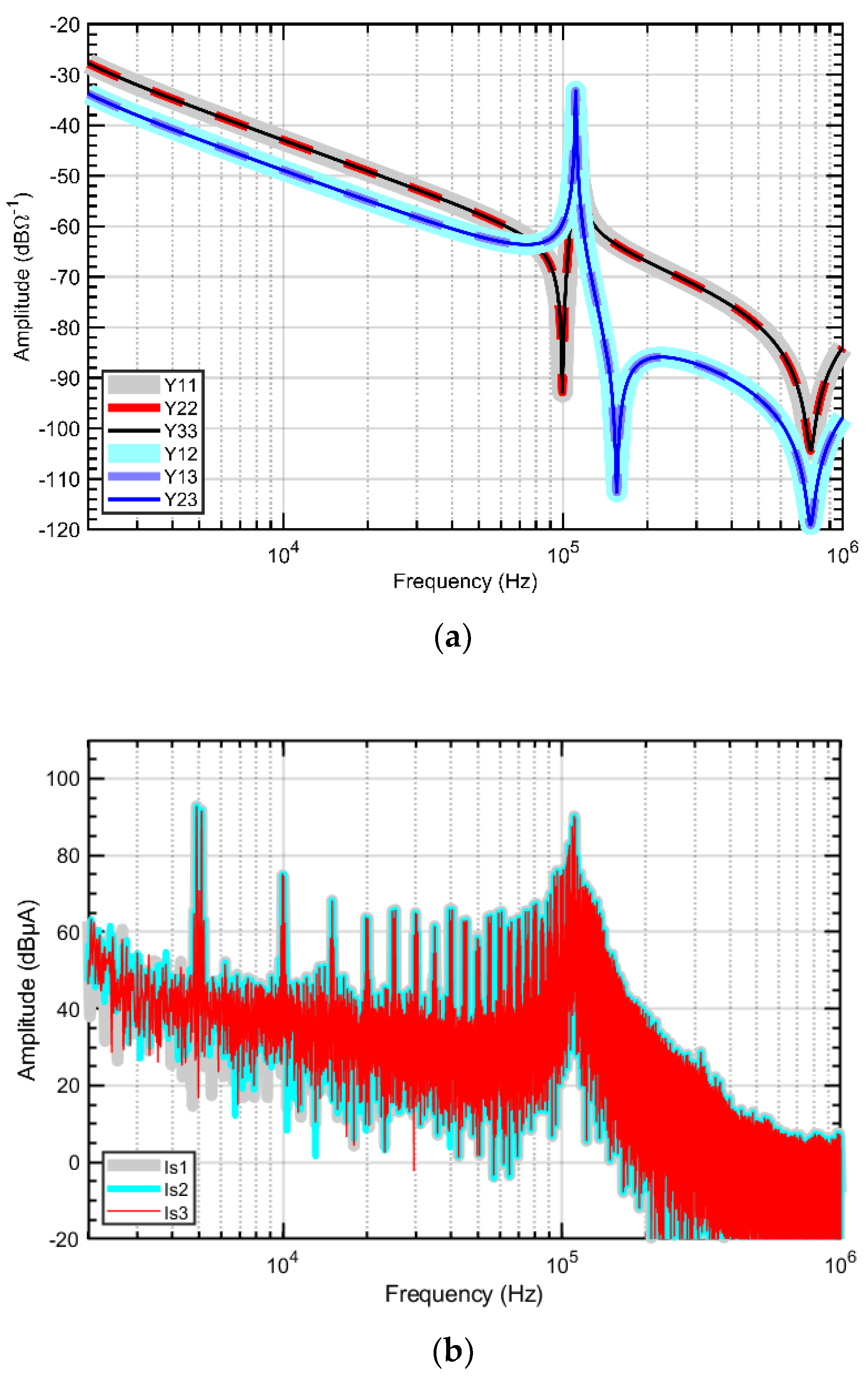 Energies 14 03413 g007