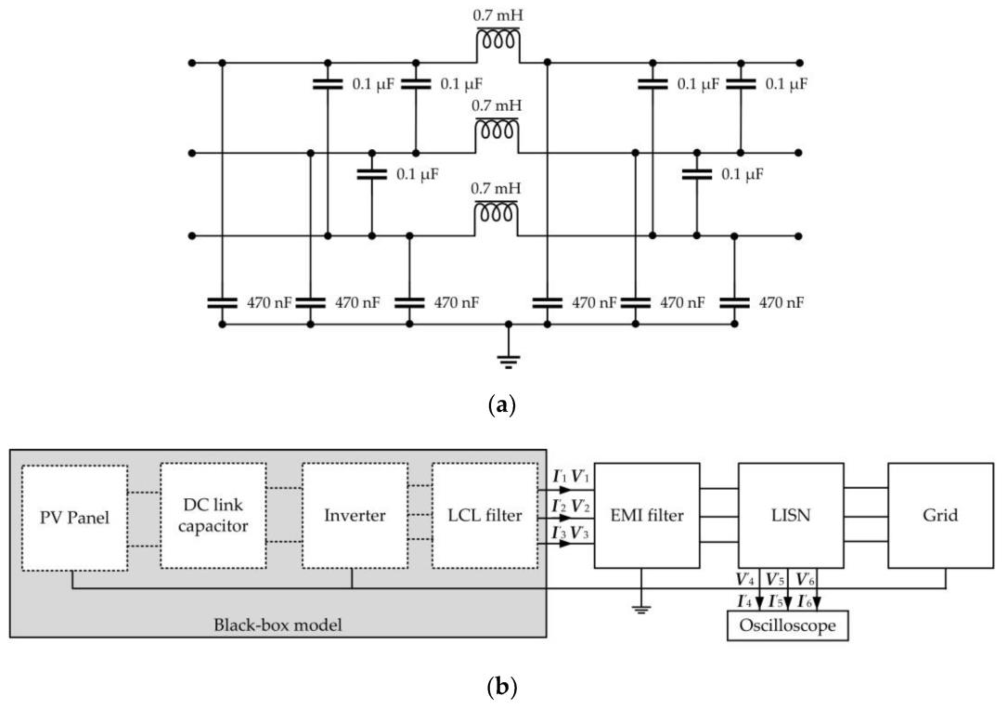 Energies 14 03413 g009