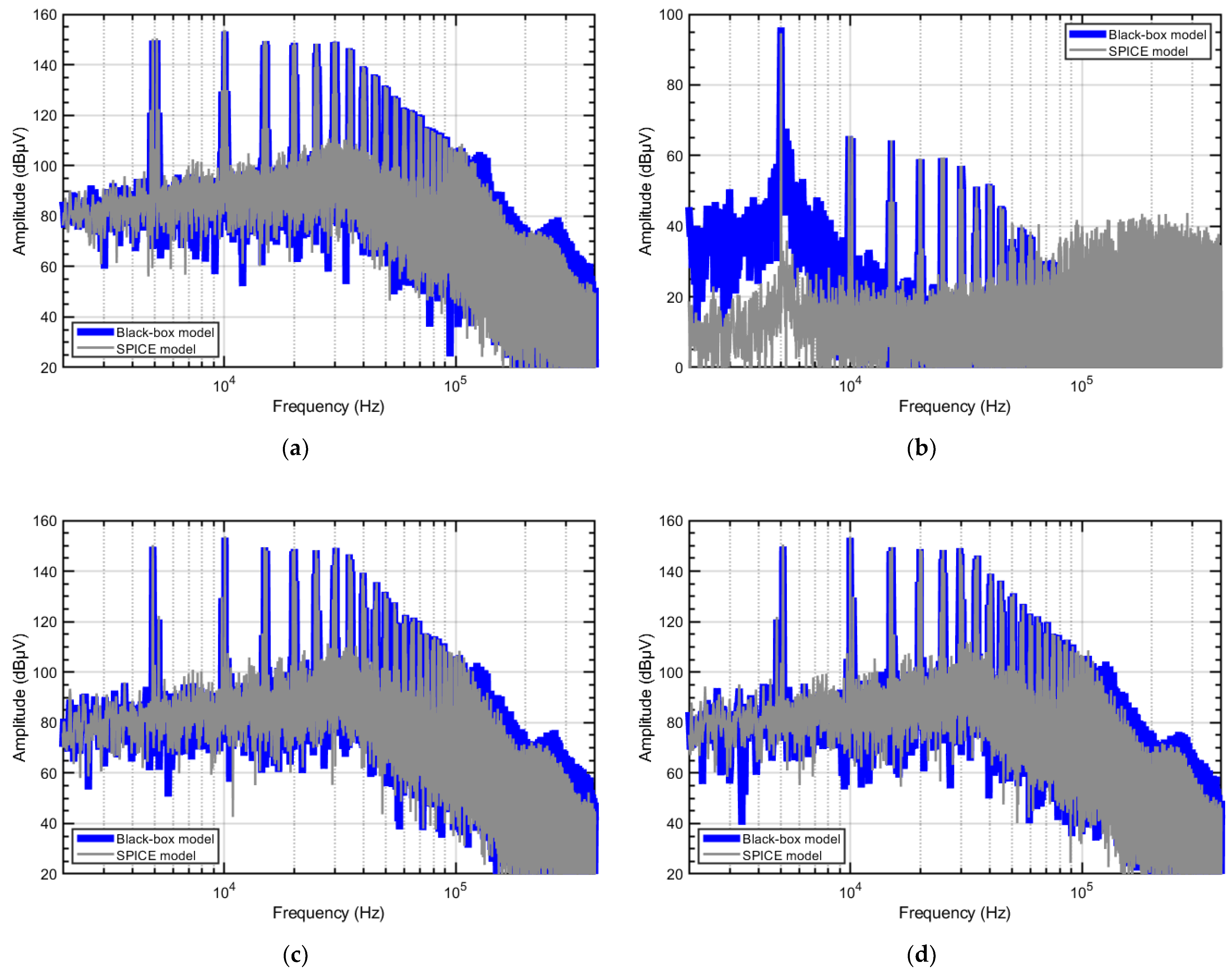 Energies 14 03413 g013