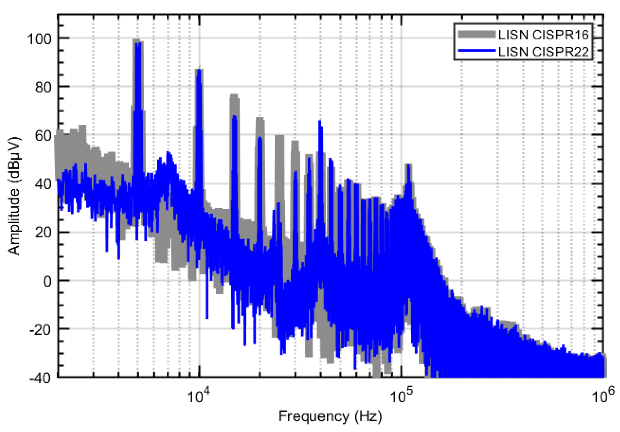 Energies 14 03413 g015