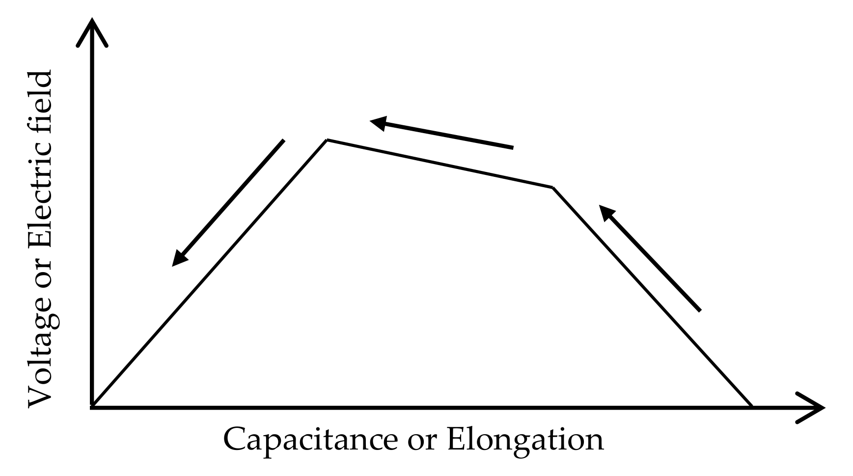 Energies 14 03414 g005
