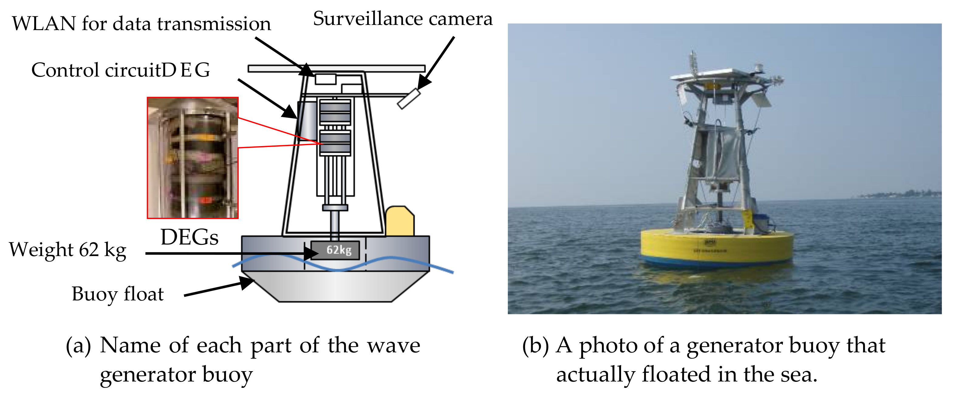 Energies 14 03414 g010