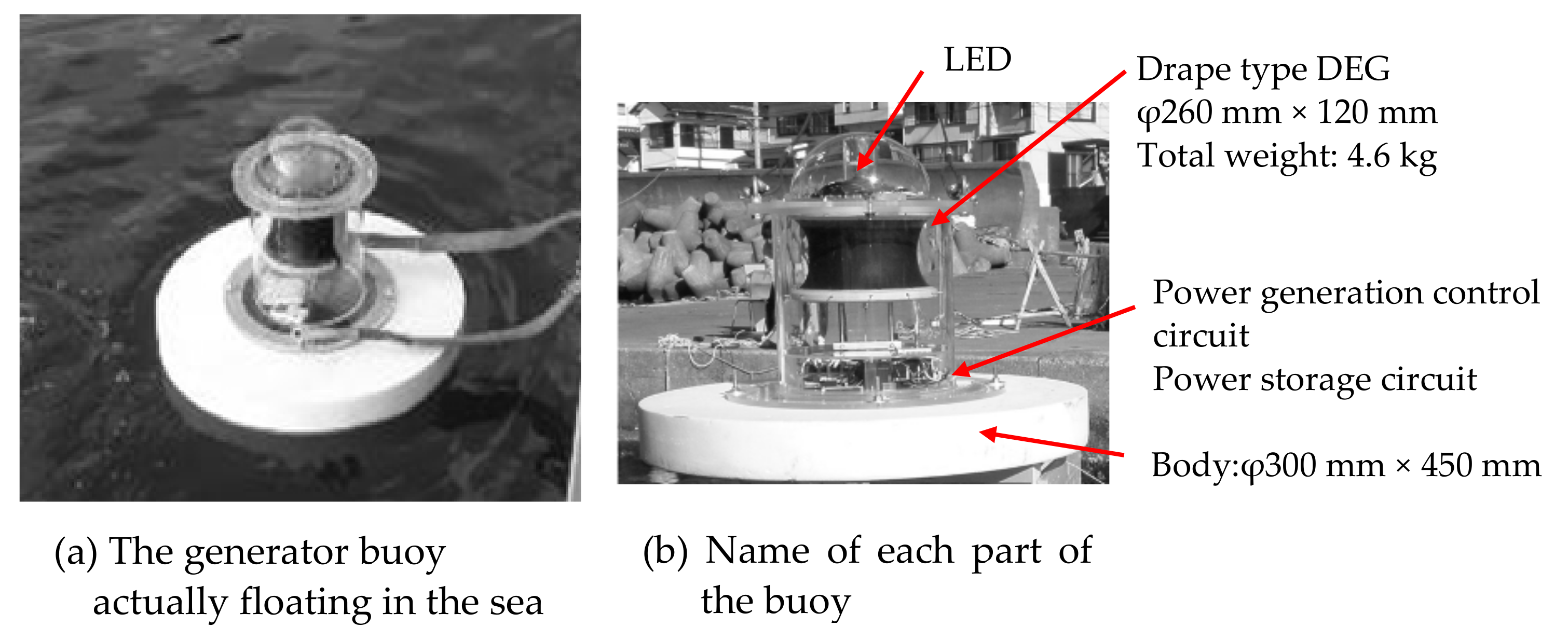 Energies 14 03414 g014