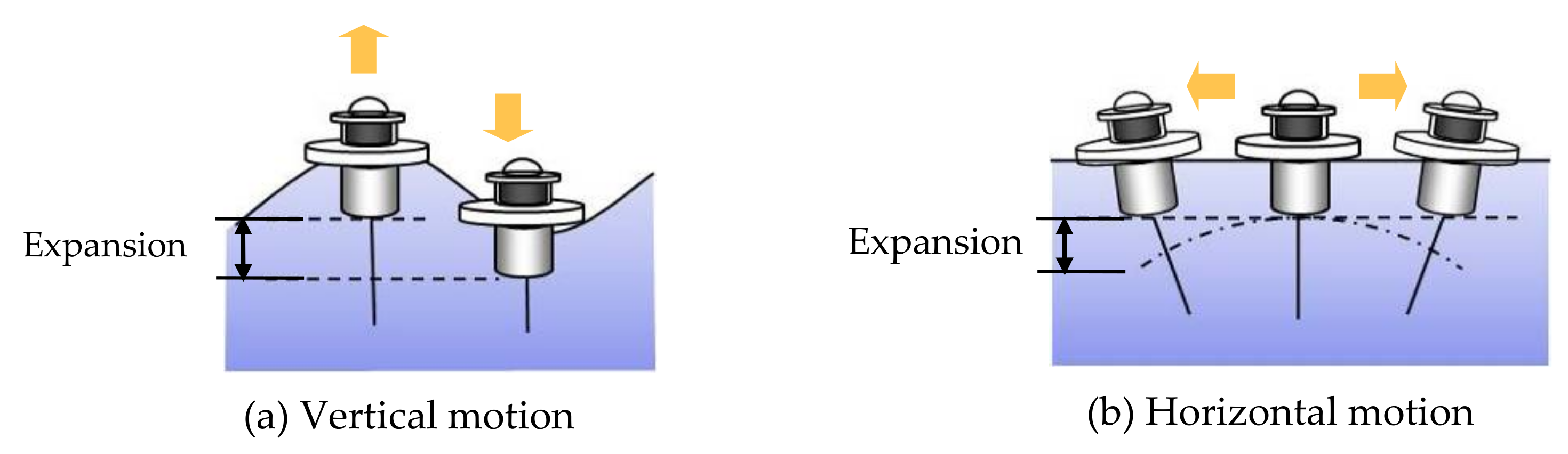 Energies 14 03414 g015