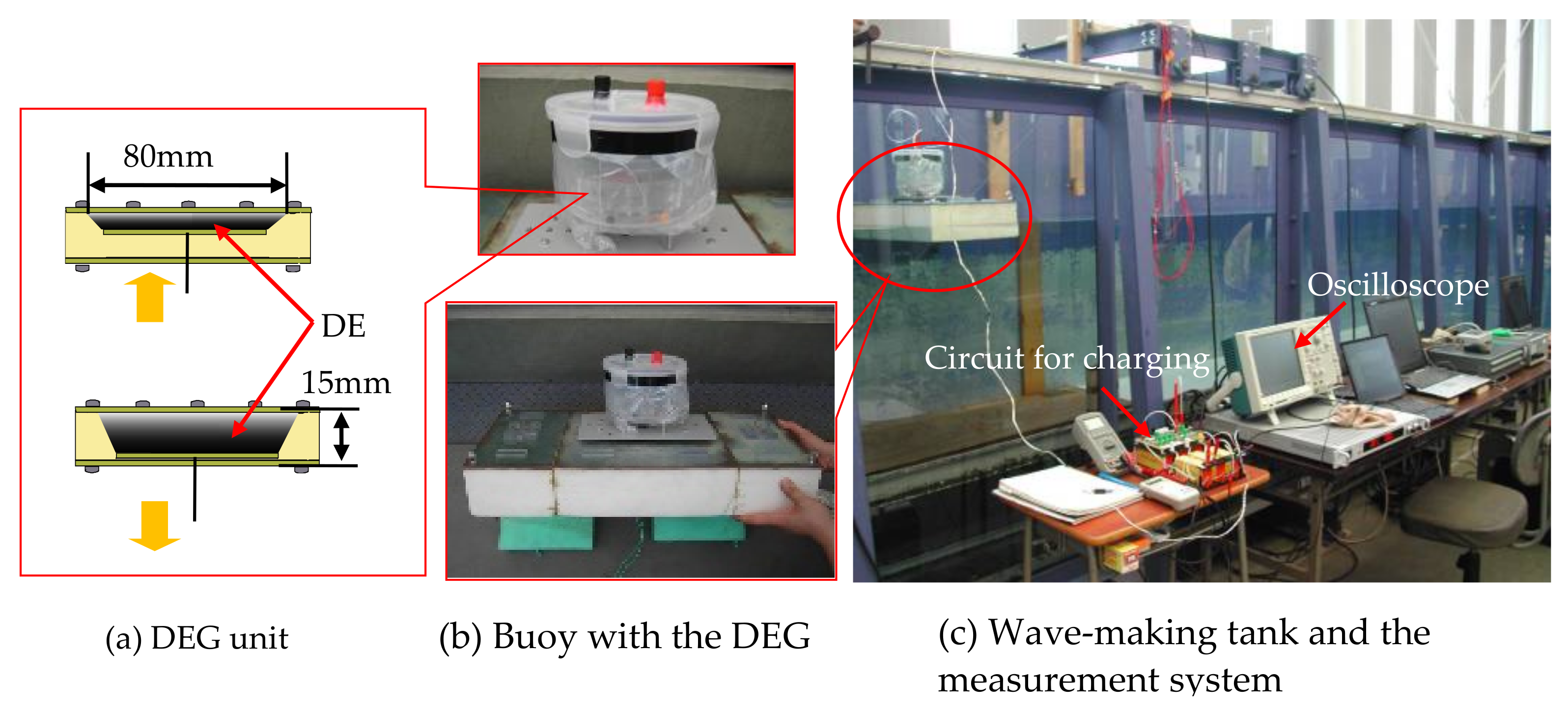 Energies 14 03414 g016