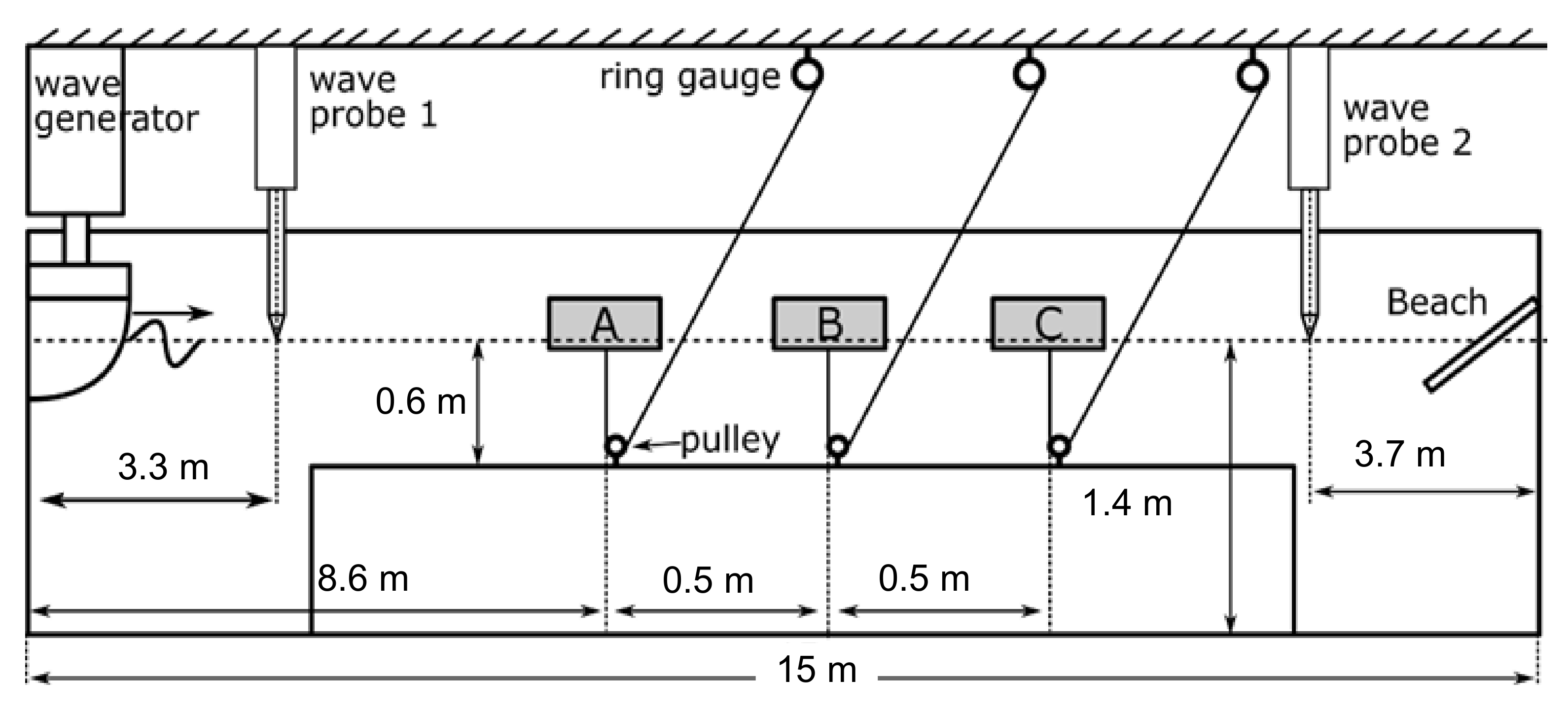 Energies 14 03414 g018