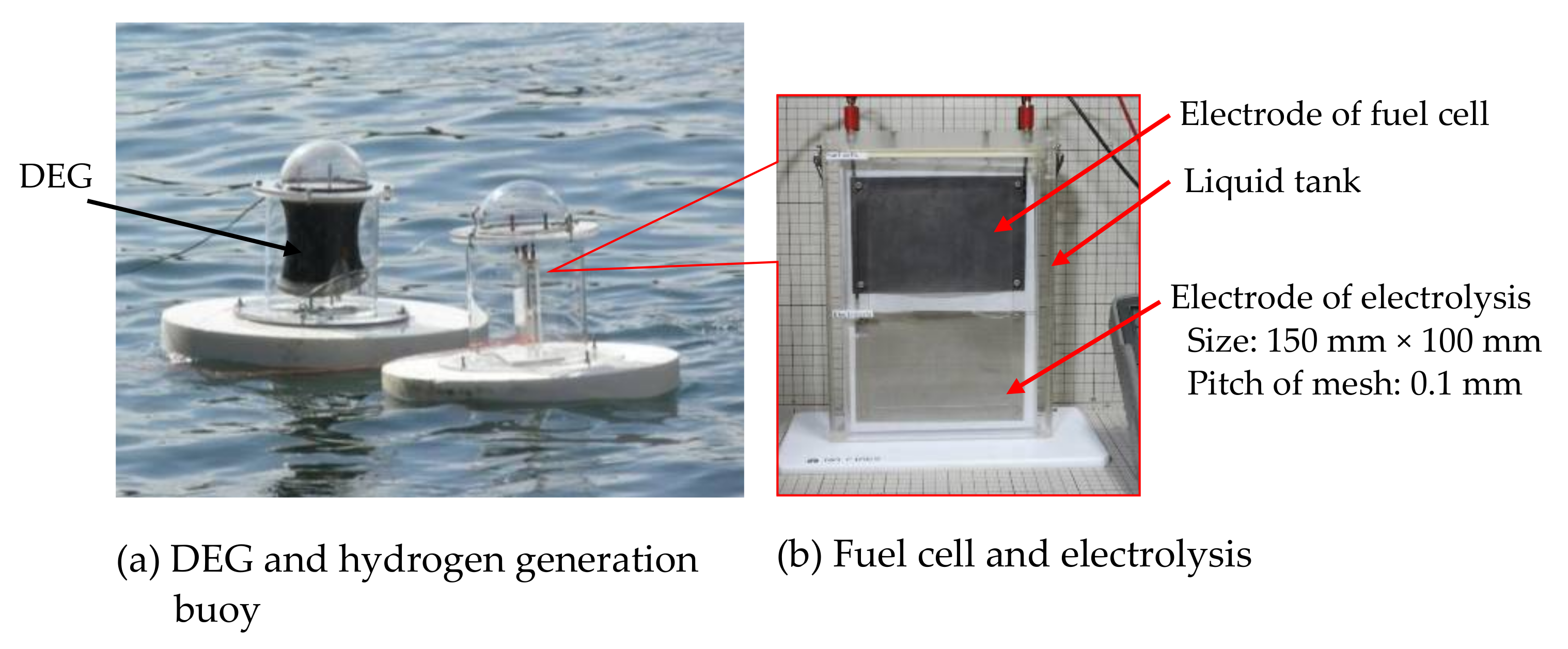 Energies 14 03414 g019