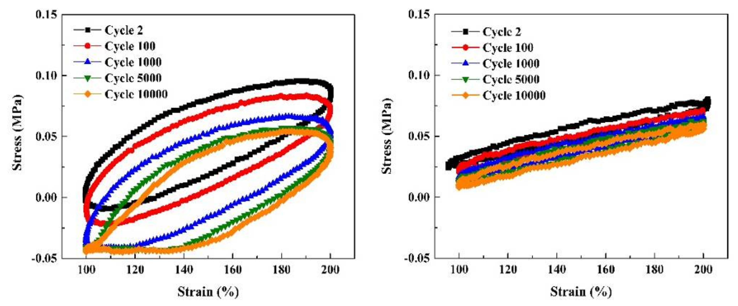 Energies 14 03414 g020