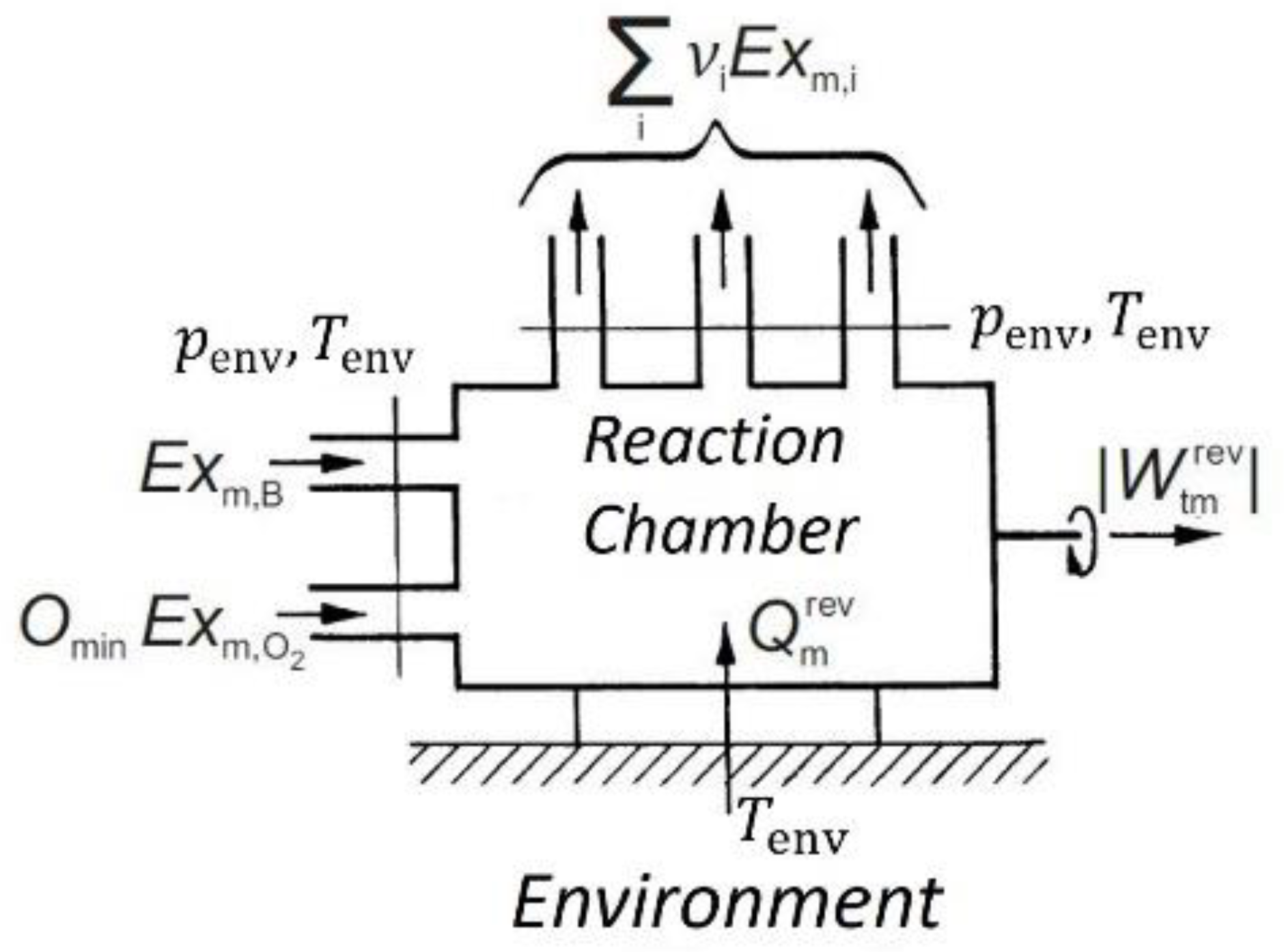 Energies 14 03419 g002