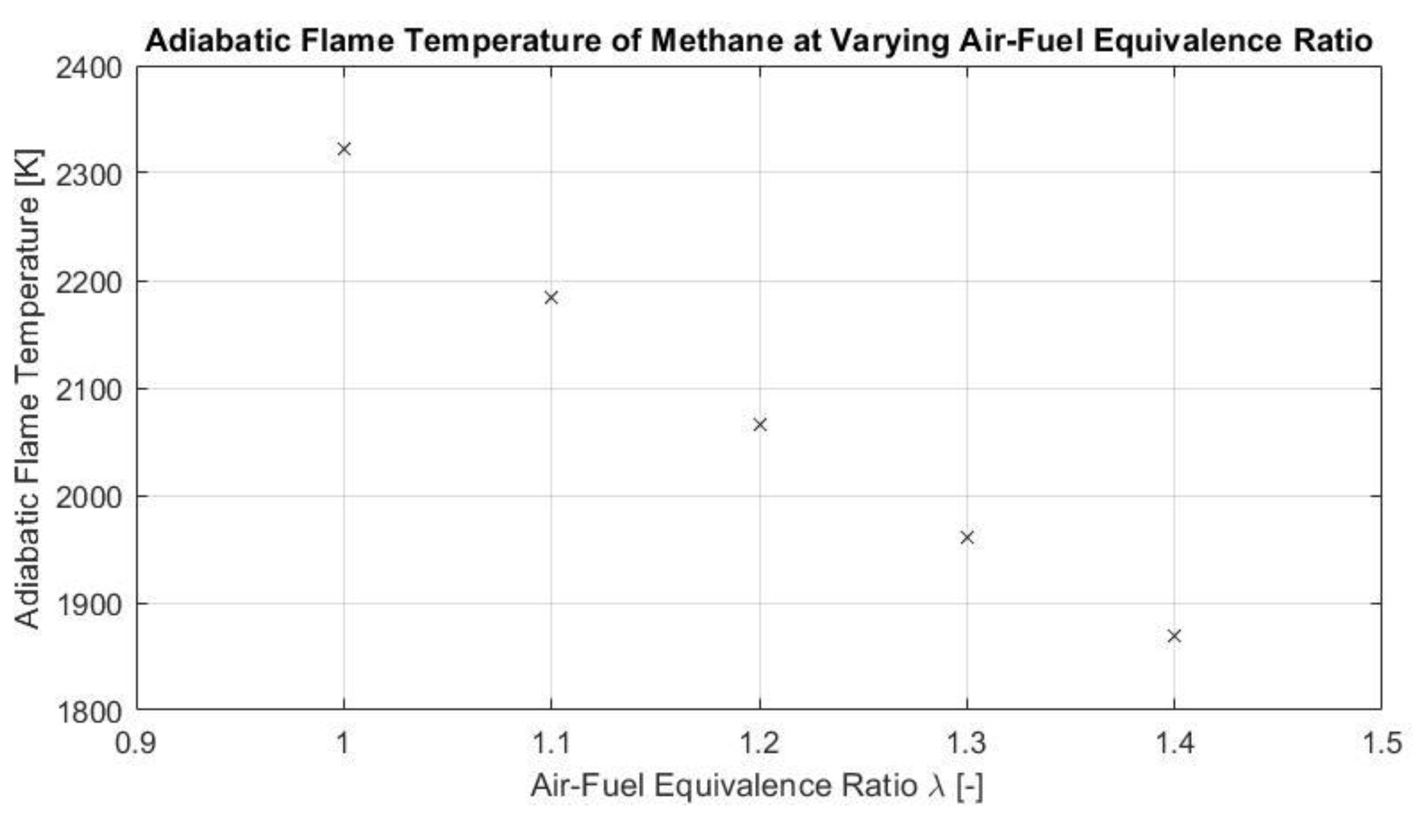 Energies 14 03419 g006