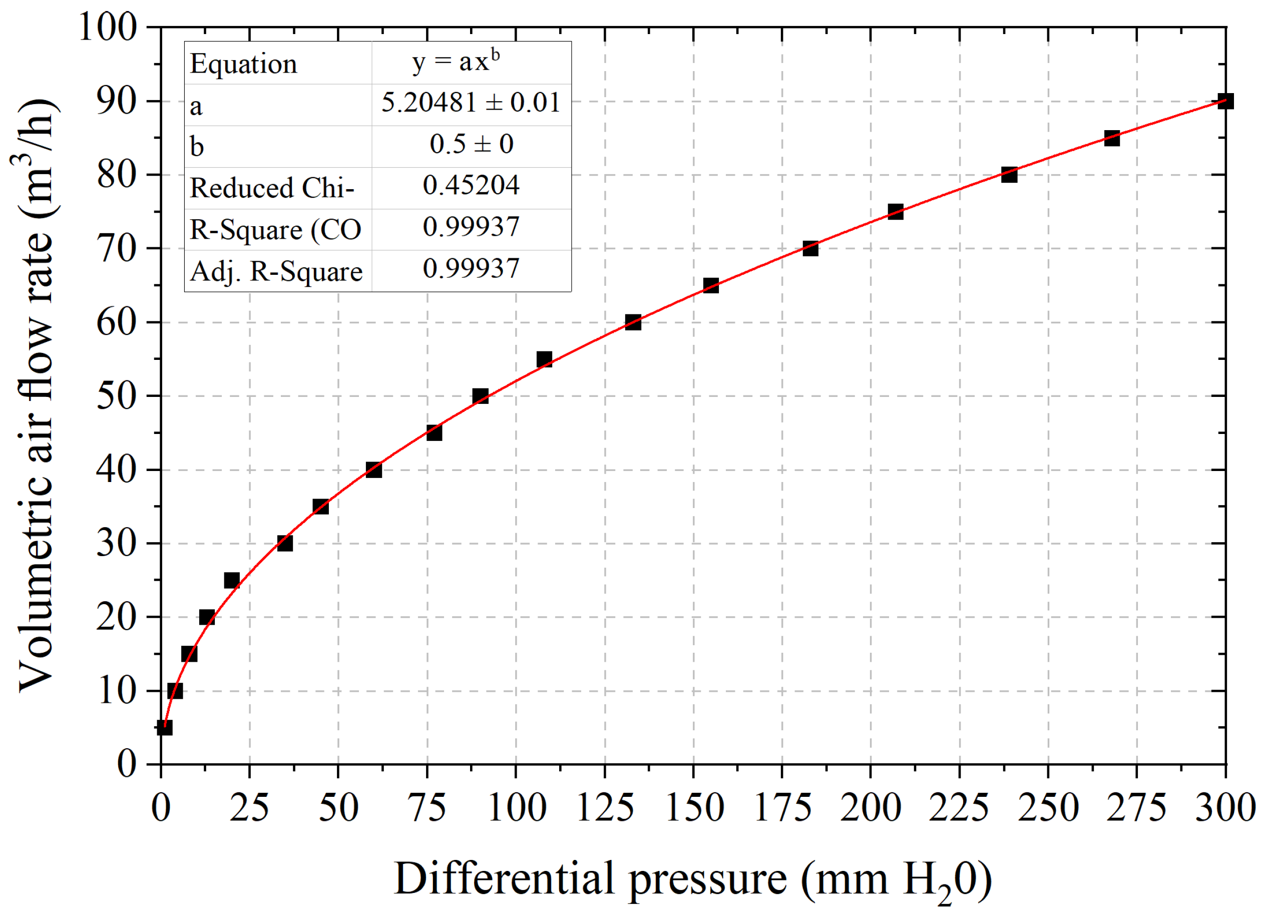 Energies 14 03421 g004