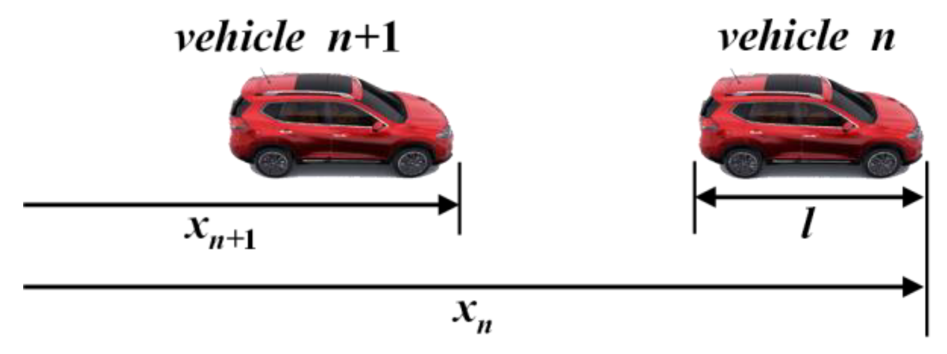 Energies 14 03425 g001