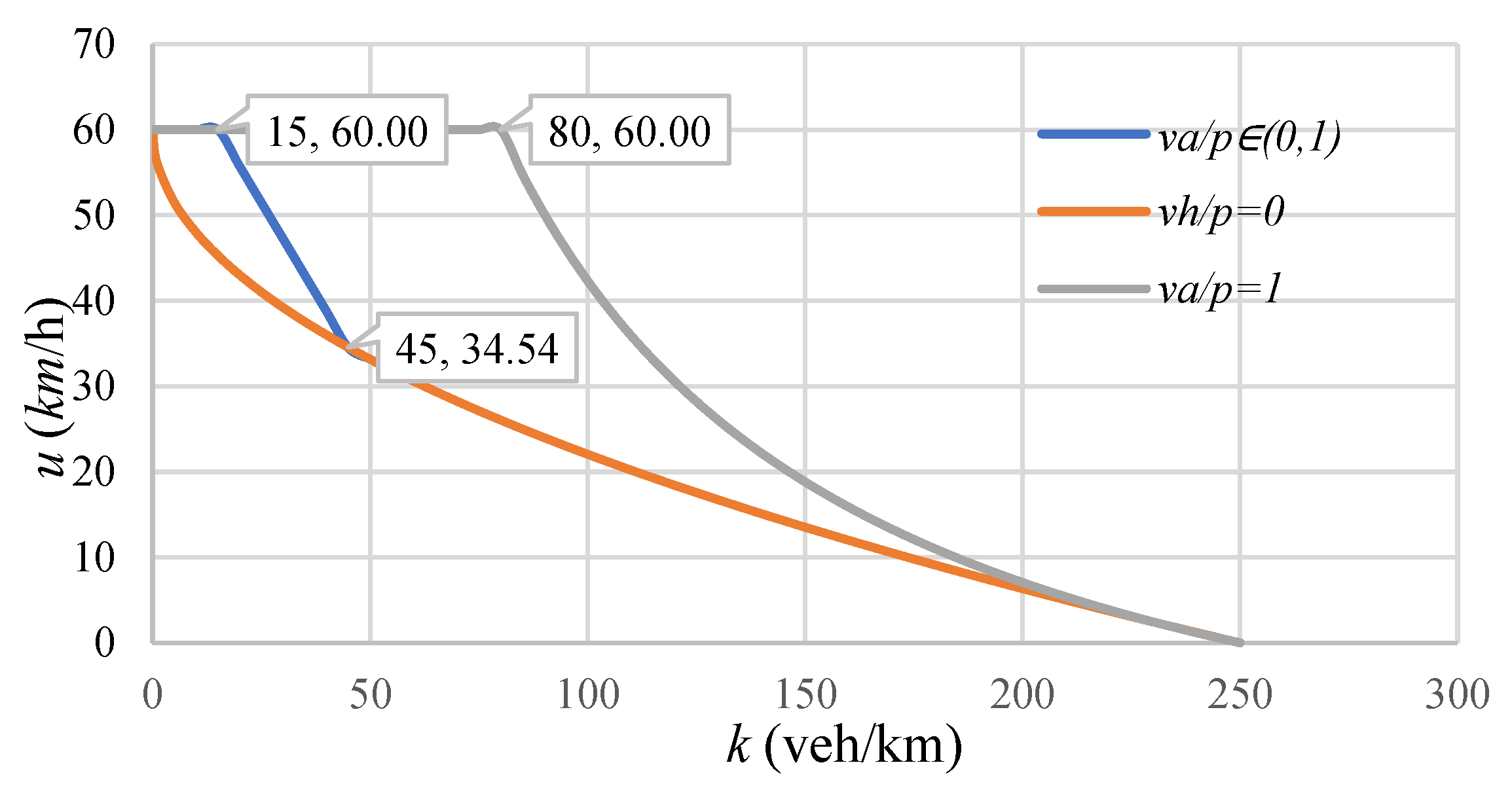 Energies 14 03425 g006