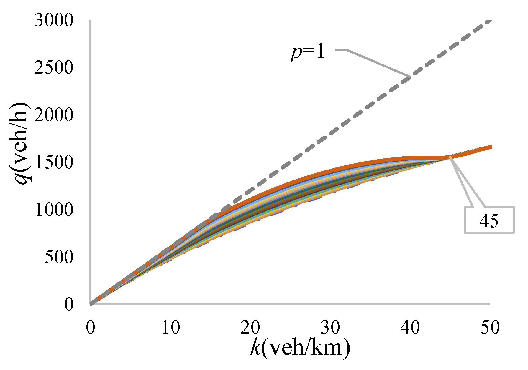 Energies 14 03425 g008