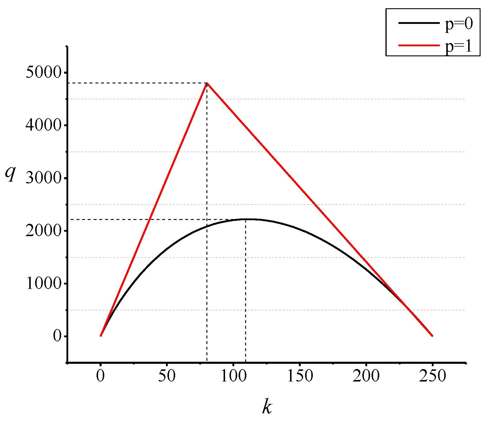 Energies 14 03425 g009