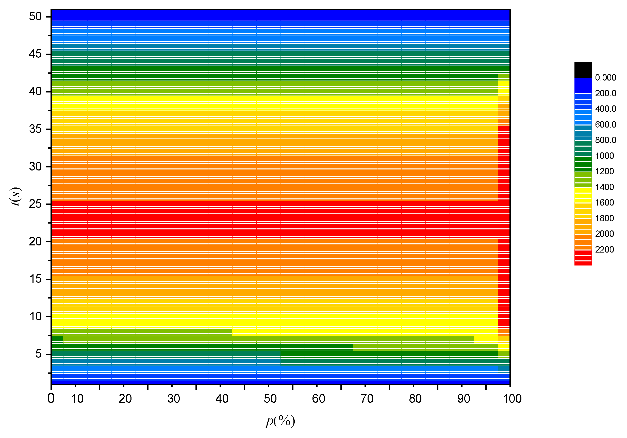 Energies 14 03425 g010