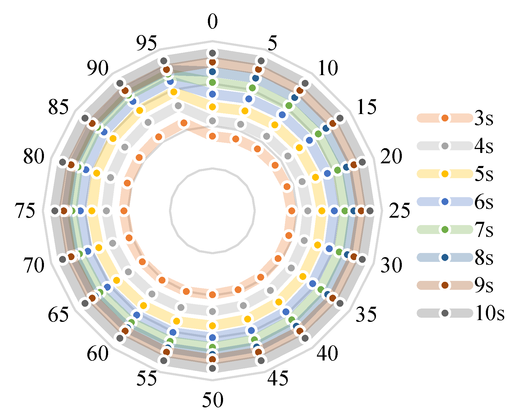 Energies 14 03425 g011
