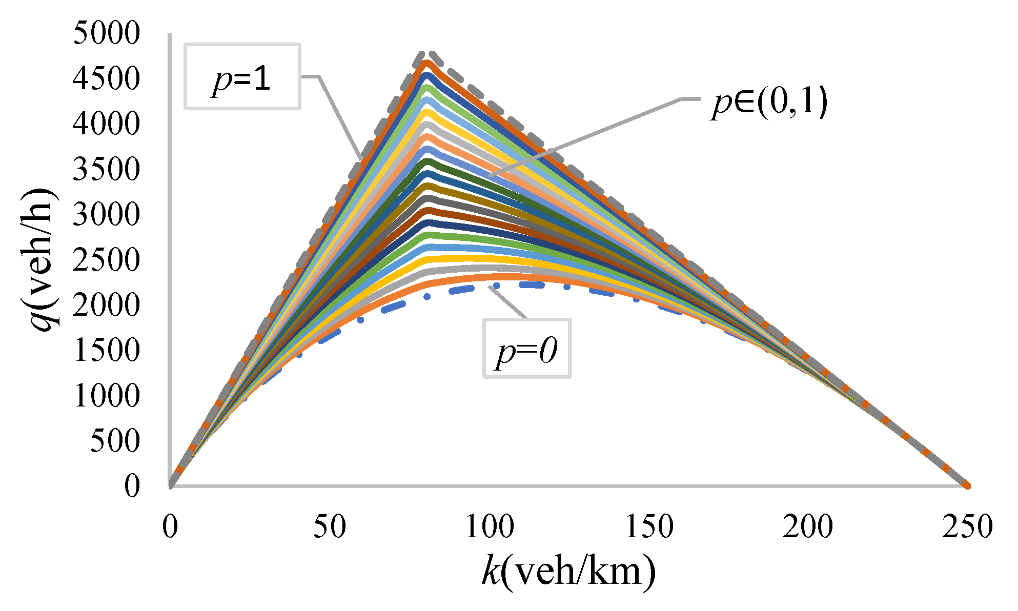 Energies 14 03425 g012