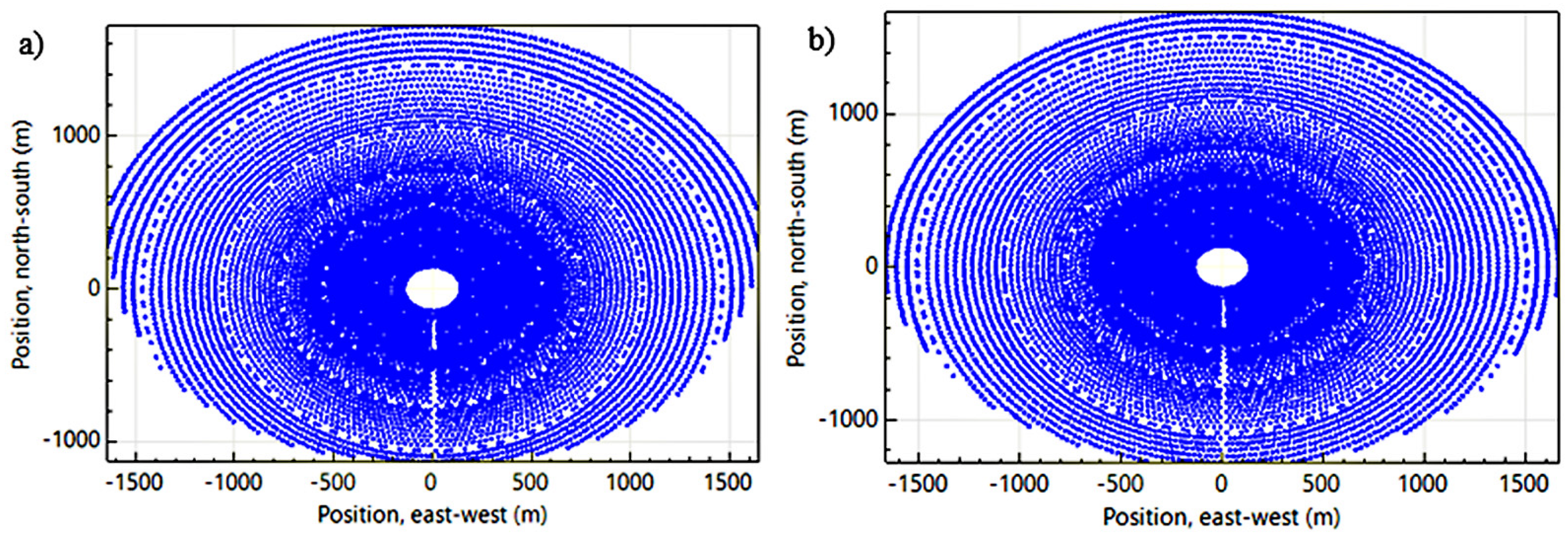 Energies 14 03426 g003