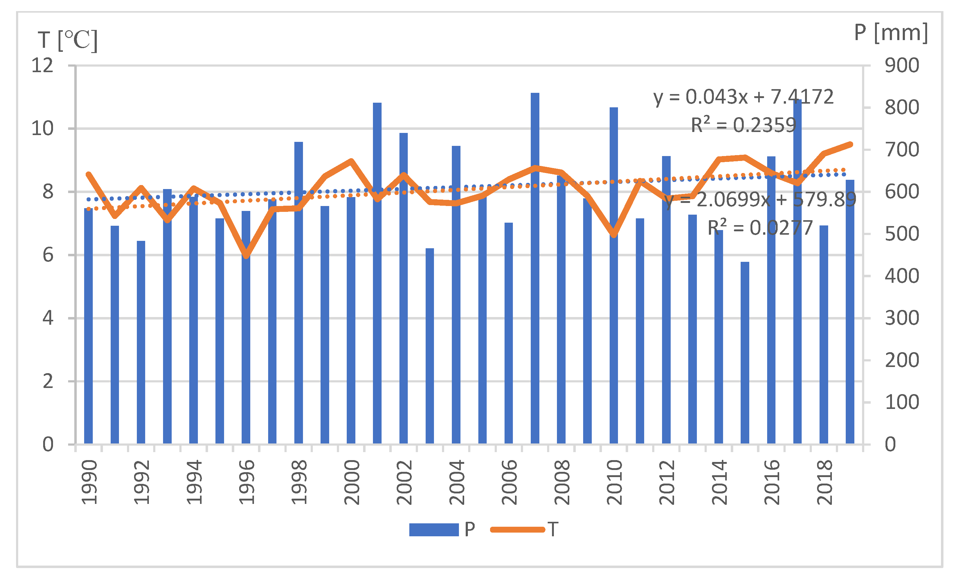 Energies 14 03427 g005