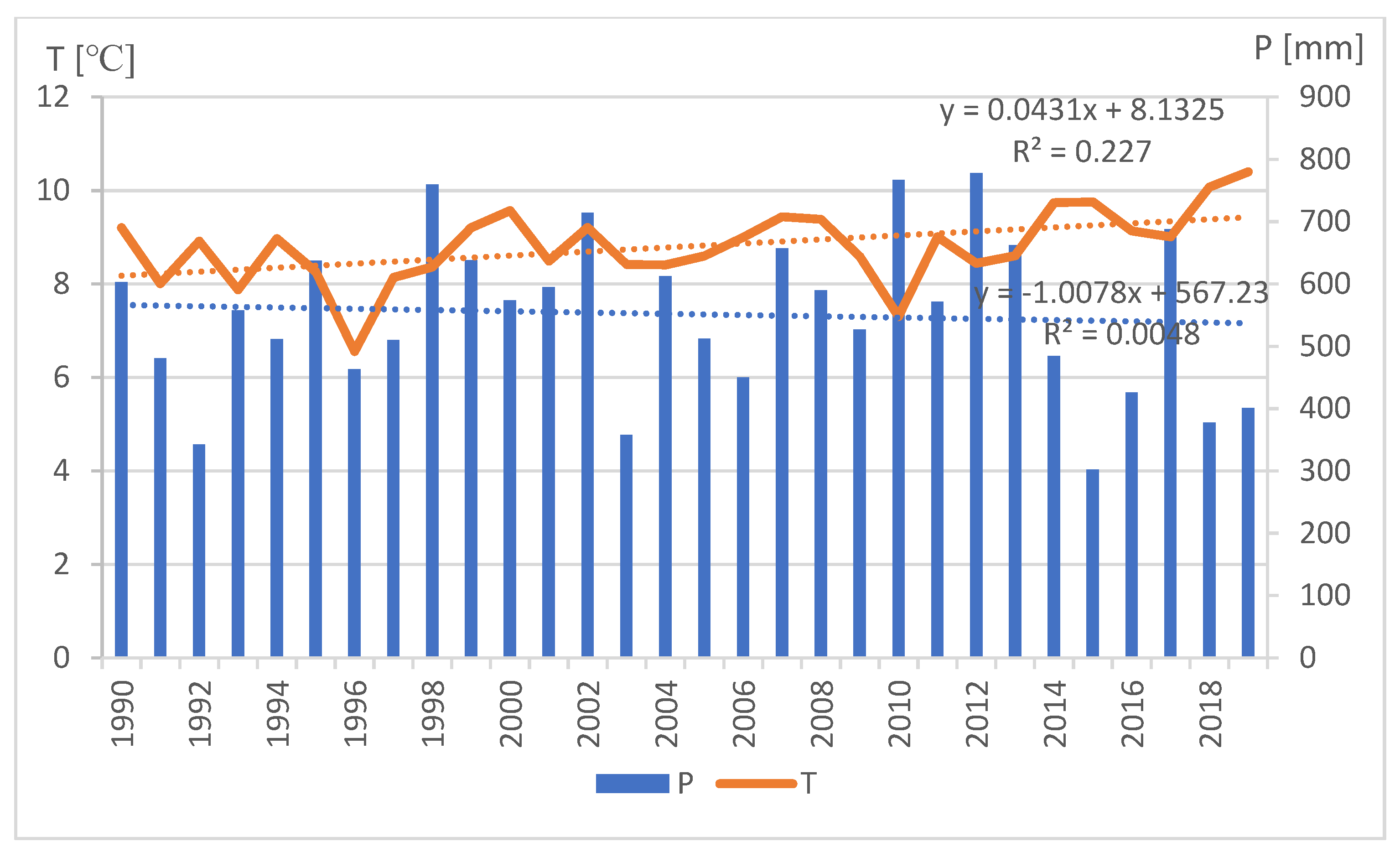Energies 14 03427 g006