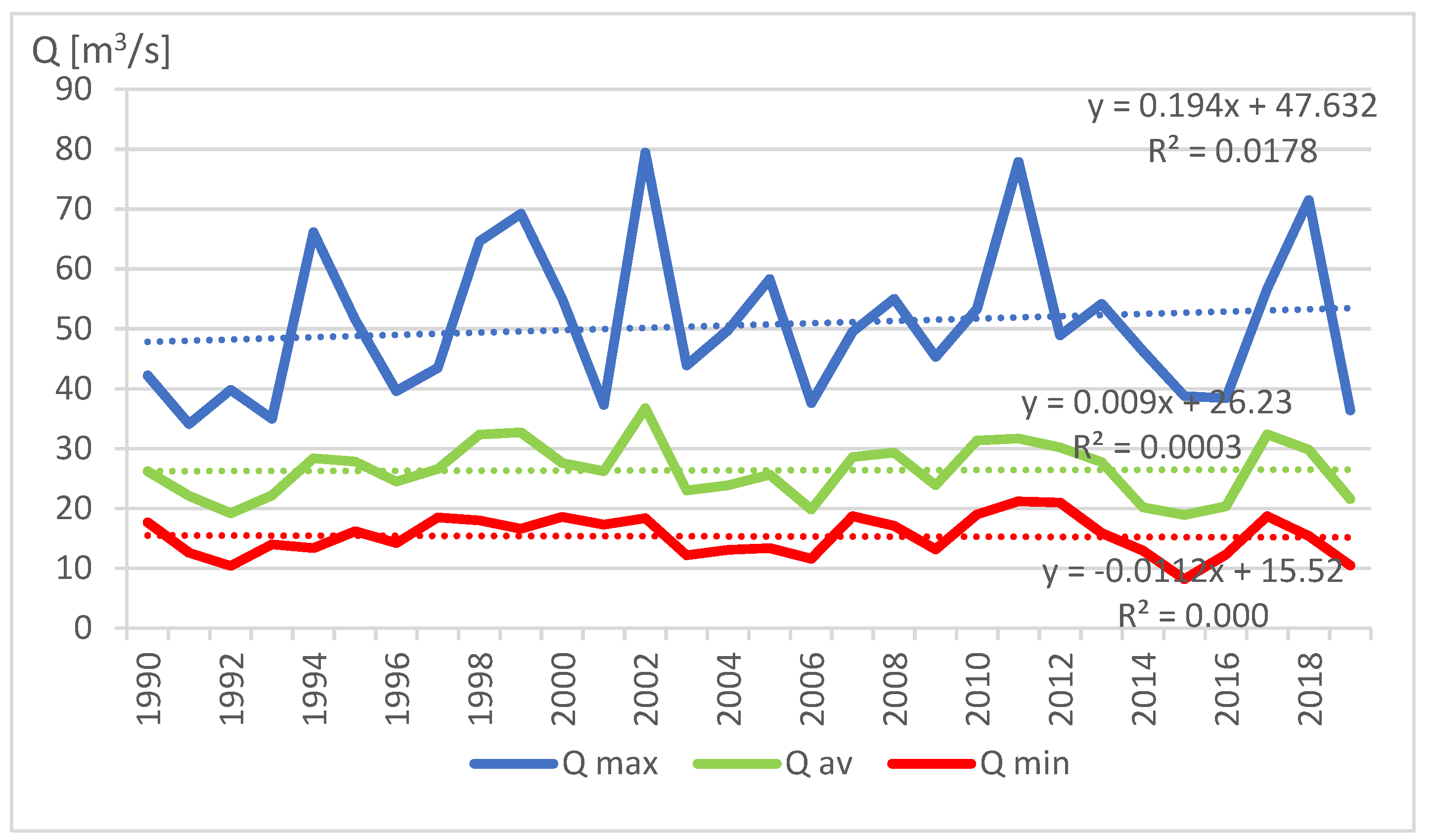 Energies 14 03427 g007