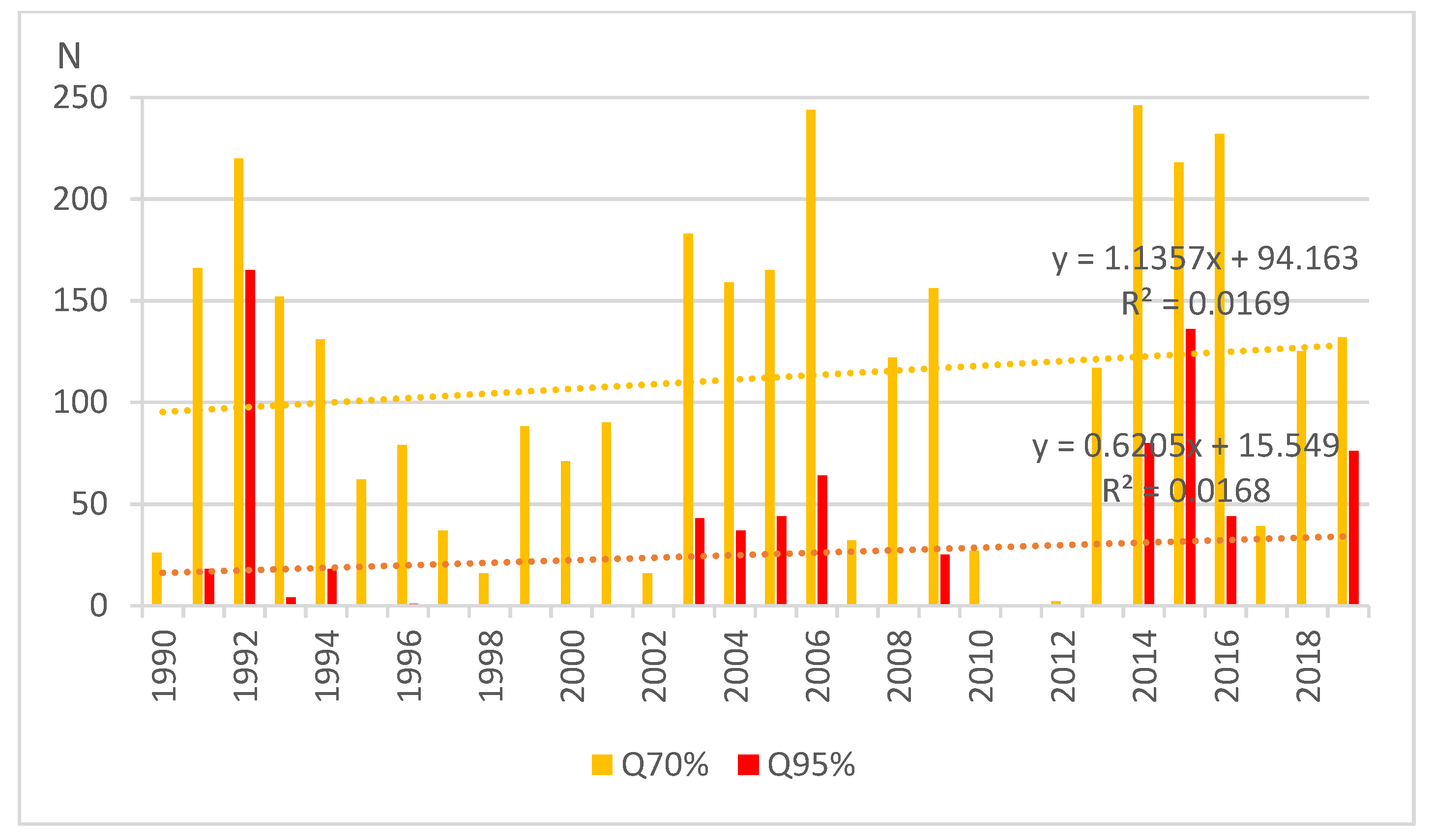 Energies 14 03427 g008