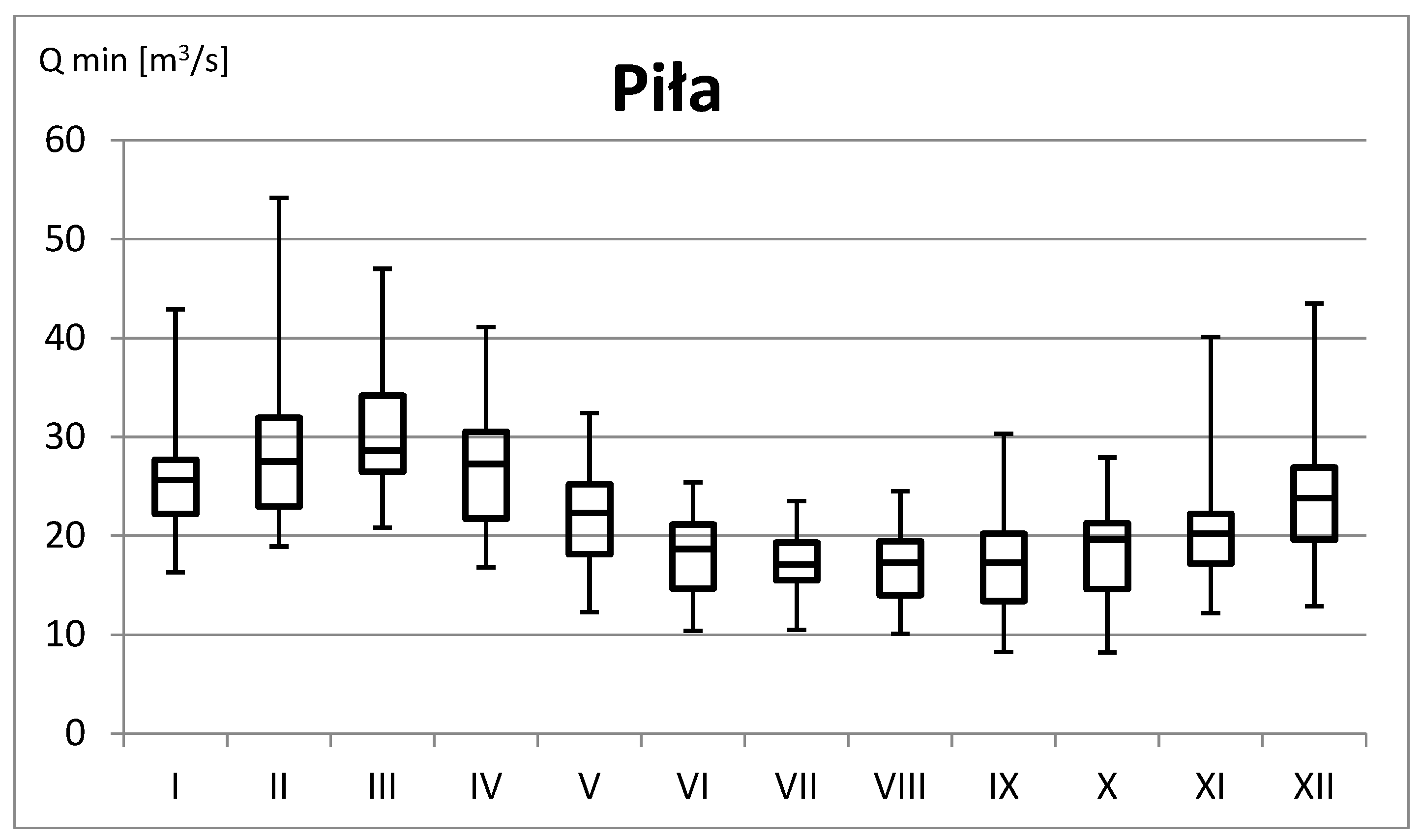 Energies 14 03427 g009