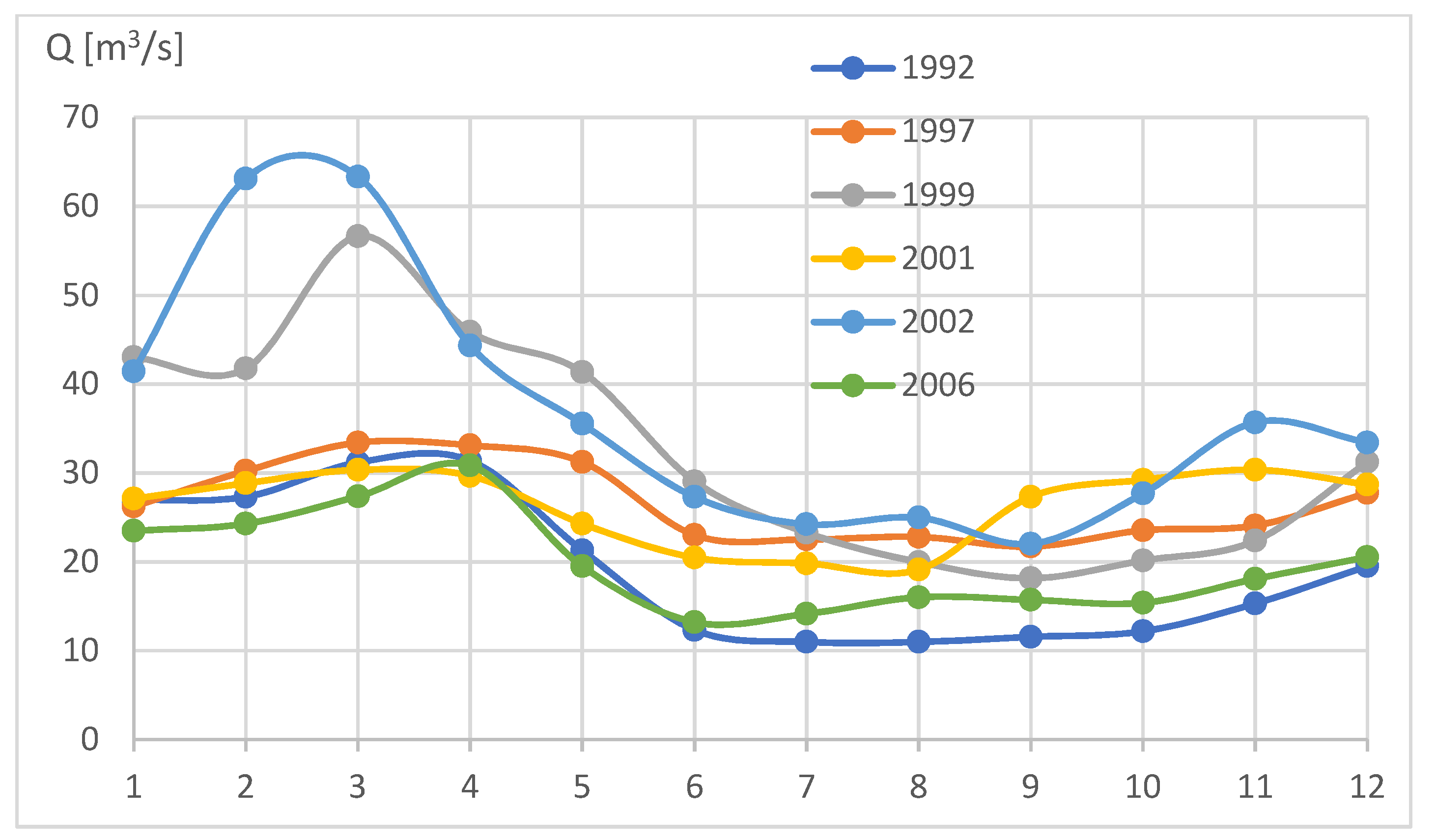 Energies 14 03427 g011