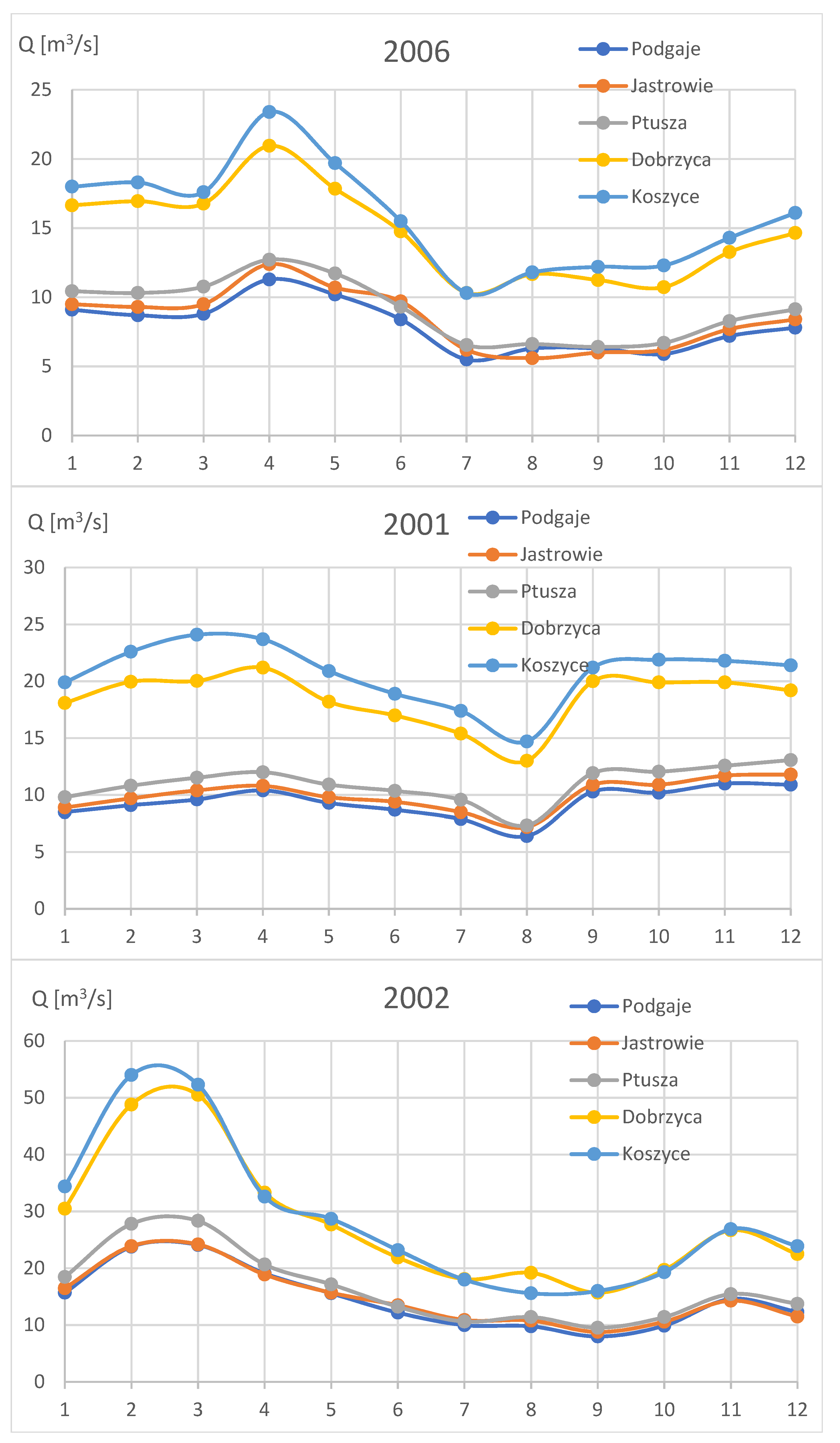 Energies 14 03427 g012
