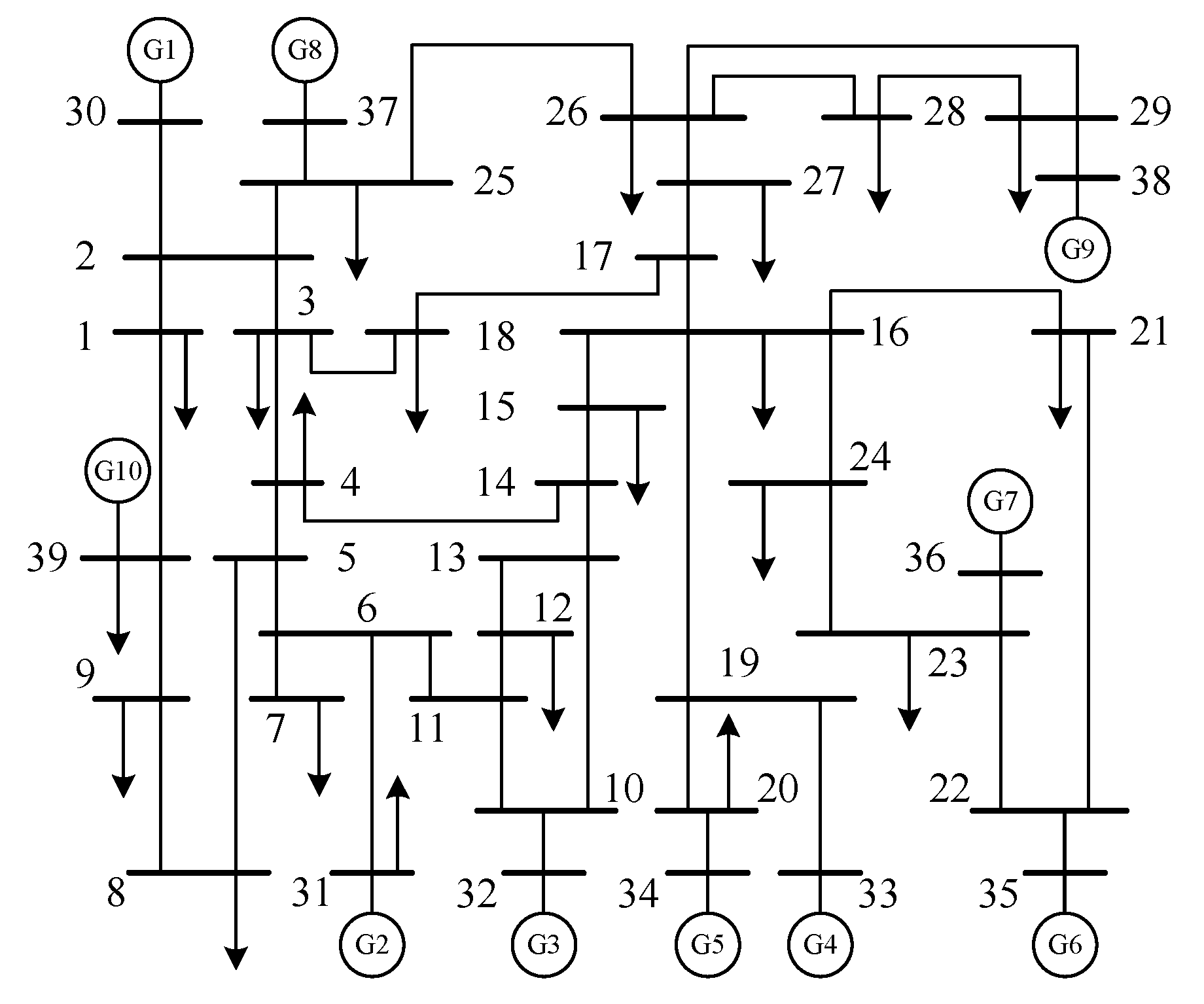Energies 14 03430 g002