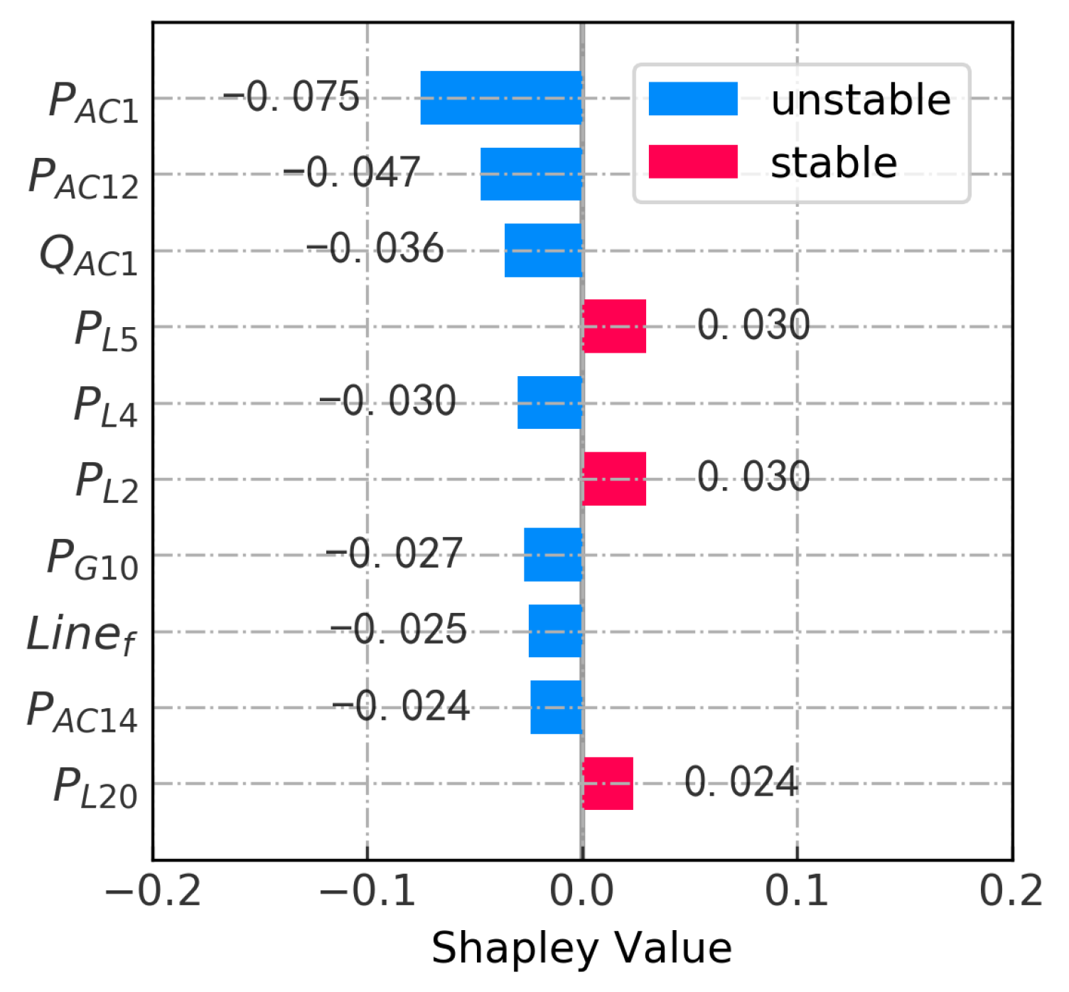 Energies 14 03430 g003