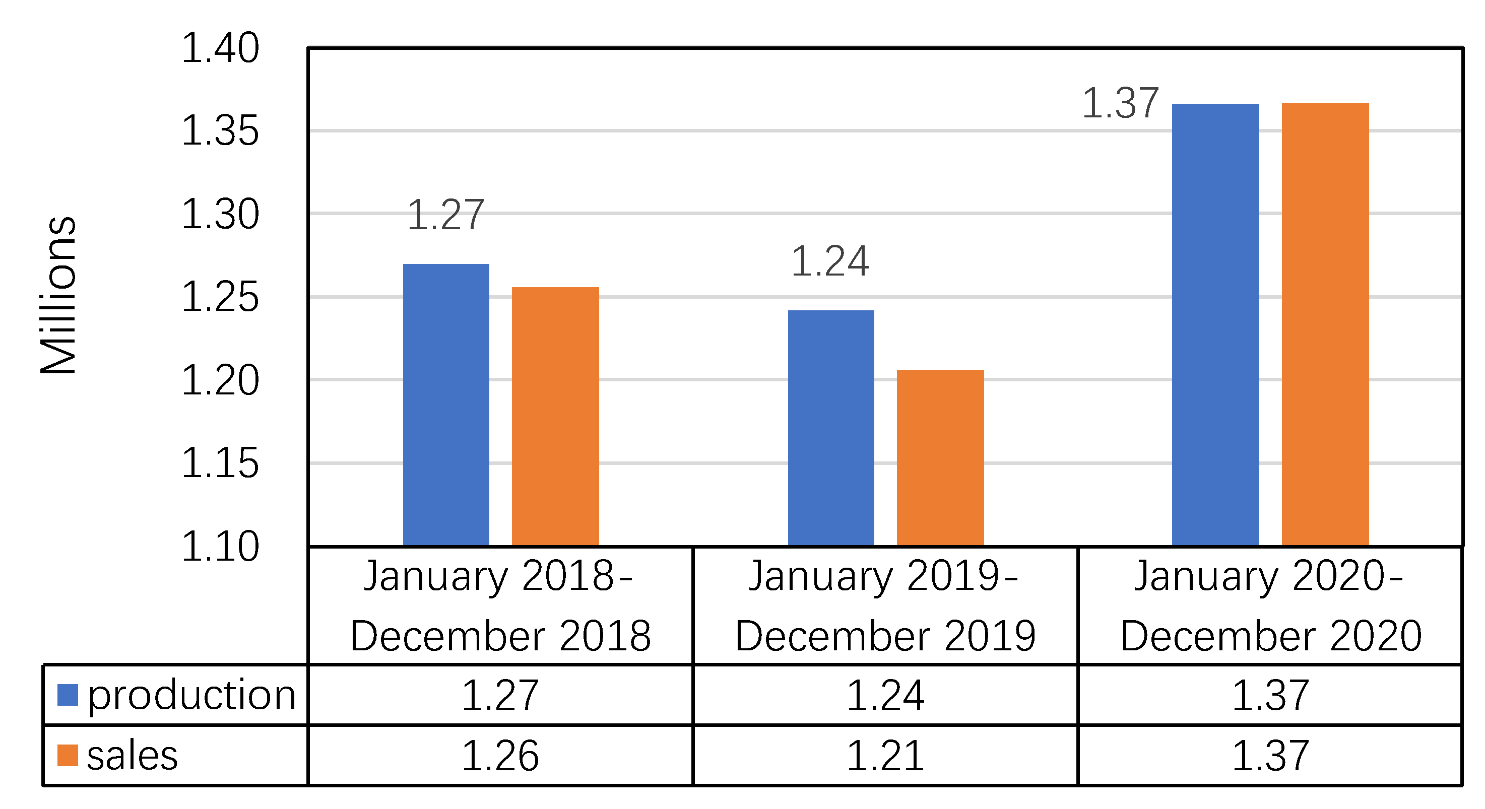 Energies 14 03431 g002