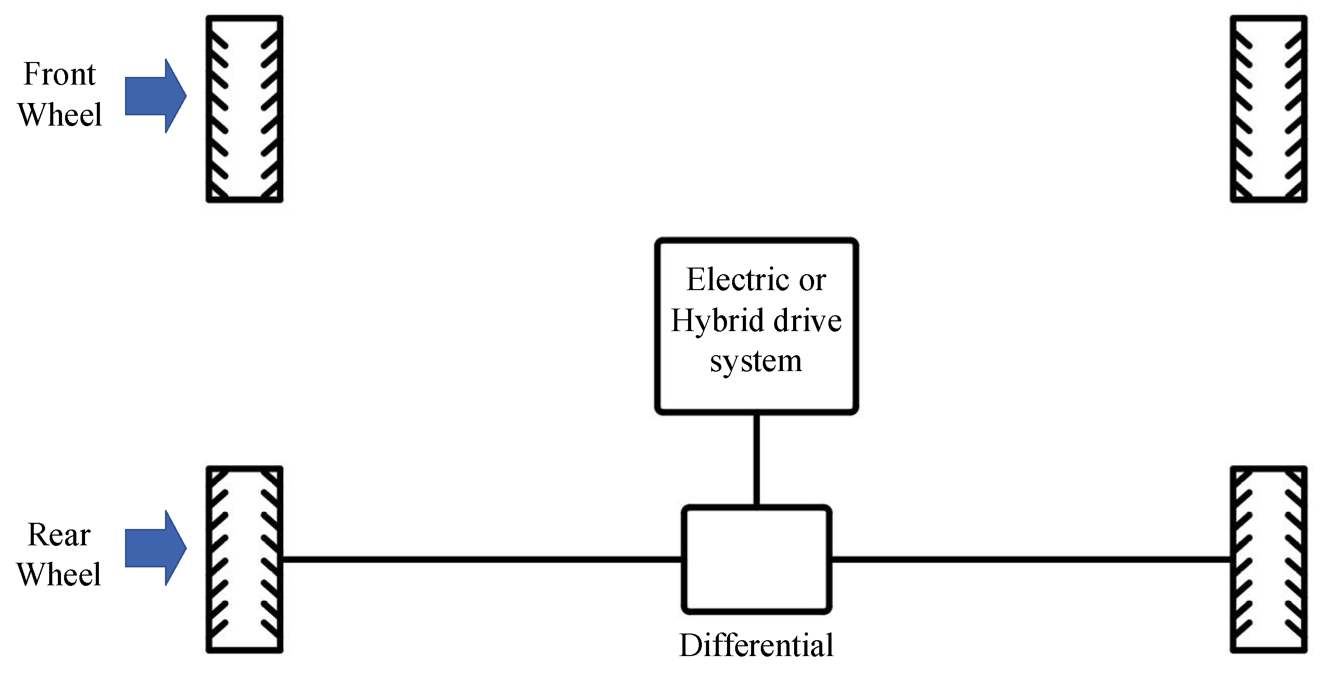 Energies 14 03431 g006