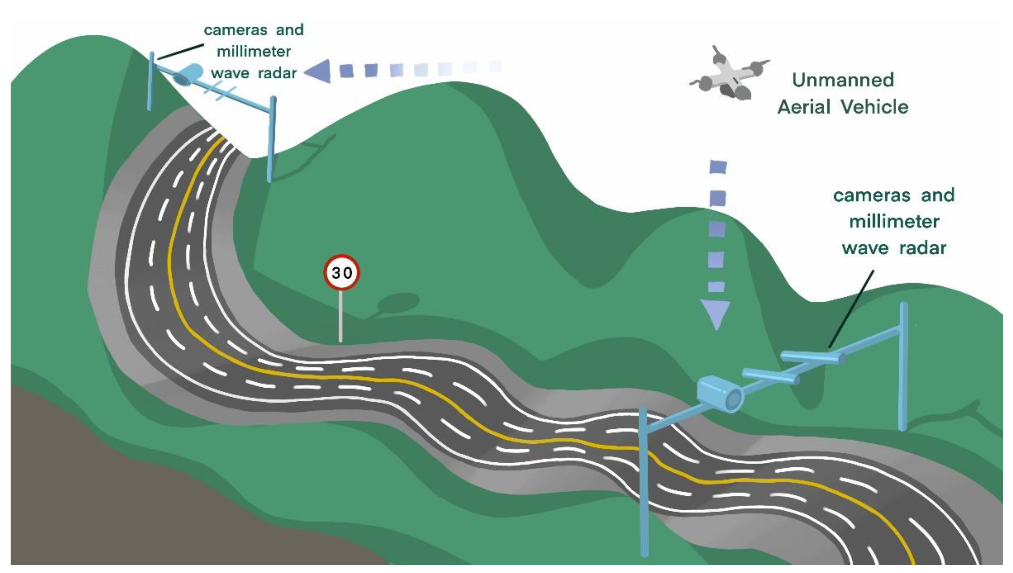 Energies 14 03431 g008