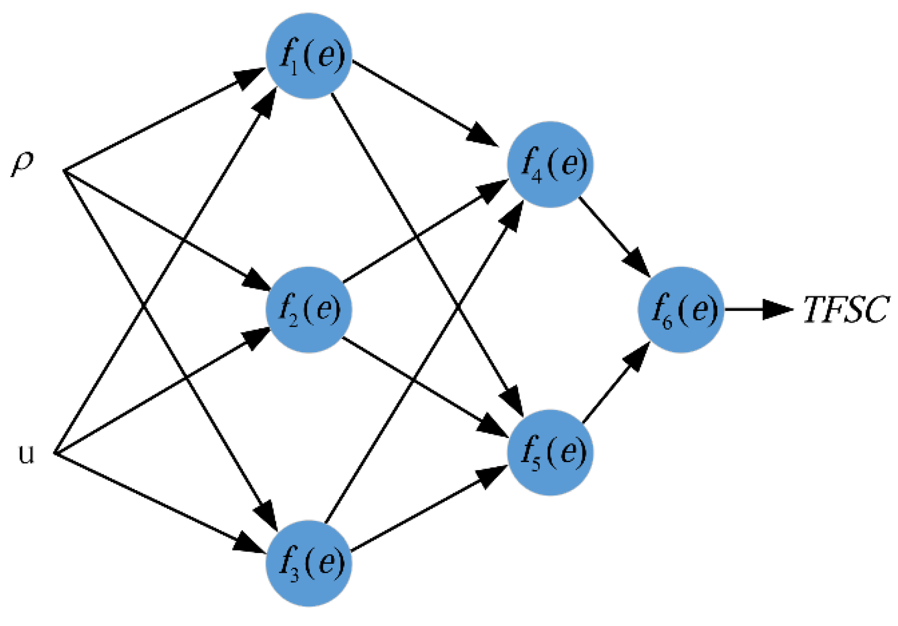 Energies 14 03431 g010