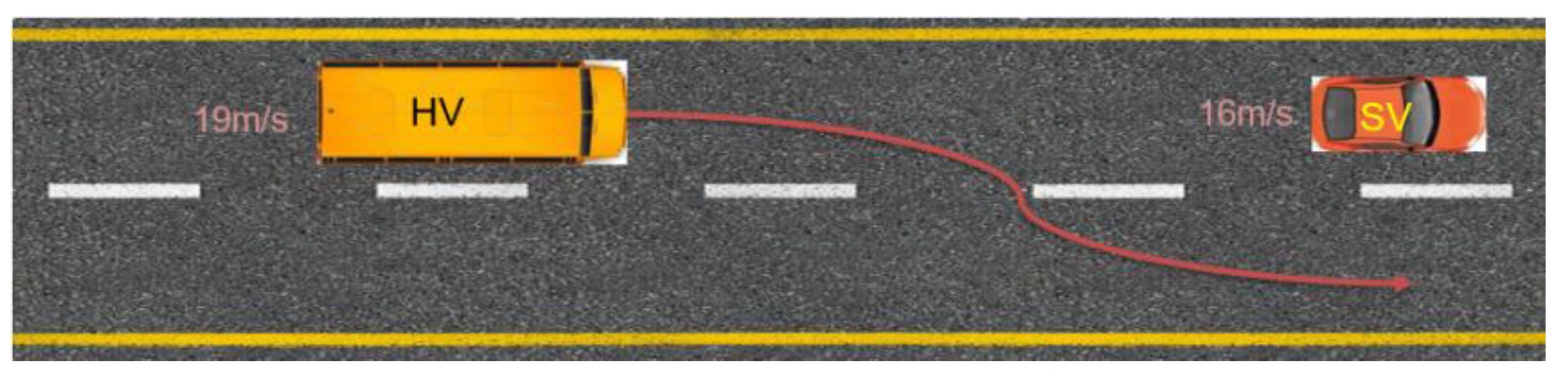 Energies 14 03431 g011